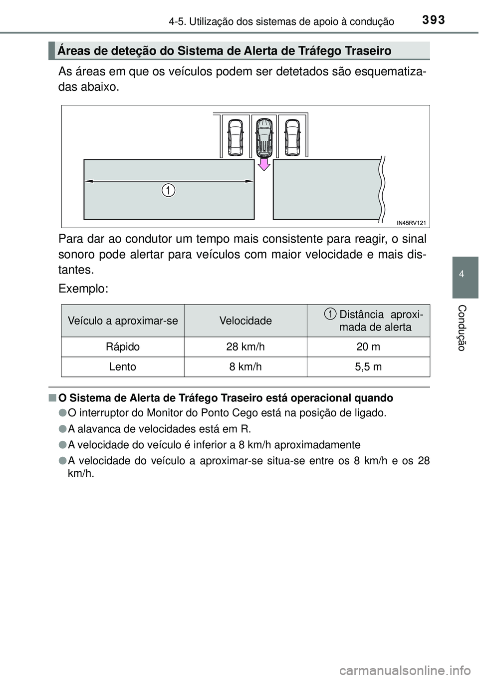 TOYOTA RAV4 2017 Manual de utilização (in Portuguese) 3934-5. Utilização dos sistemas de apoio à condução
4
Condução
As áreas em que os veículos podem ser detetados são esquematiza-
das abaixo.
Para dar ao condutor um tempo mais consistente par TOYOTA RAV4 2017 Manual de utilização (in Portuguese) 3934-5. Utilização dos sistemas de apoio à condução
4
Condução
As áreas em que os veículos podem ser detetados são esquematiza-
das abaixo.
Para dar ao condutor um tempo mais consistente par