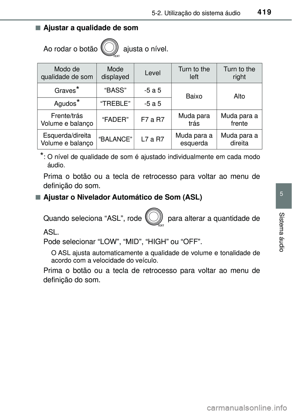 TOYOTA RAV4 2017 Manual de utilização (in Portuguese) 4195-2. Utilização do sistema áudio
5
Sistema áudio
nAjustar a qualidade de som
Ao rodar o botão ajusta o nível.
*: O nível de qualidade de som é ajustado individualmente em cada modo
áudio TOYOTA RAV4 2017 Manual de utilização (in Portuguese) 4195-2. Utilização do sistema áudio
5
Sistema áudio
nAjustar a qualidade de som
Ao rodar o botão ajusta o nível.
*: O nível de qualidade de som é ajustado individualmente em cada modo
áudio
