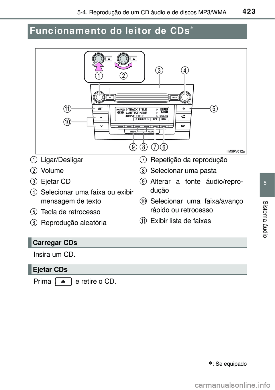 TOYOTA RAV4 2017 Manual de utilização (in Portuguese) 423
5
5-4. Reprodução de um CD áudio e de discos MP3/WMA
Sistema áudio
Funcionamento do leitor de CDs
Insira um CD.
Prima e retire o CD.
: Se equipado
Ligar/Desligar
Vo l u m e
Ejetar CD
S TOYOTA RAV4 2017 Manual de utilização (in Portuguese) 423
5
5-4. Reprodução de um CD áudio e de discos MP3/WMA
Sistema áudio
Funcionamento do leitor de CDs
Insira um CD.
Prima e retire o CD.
: Se equipado
Ligar/Desligar
Vo l u m e
Ejetar CD
S