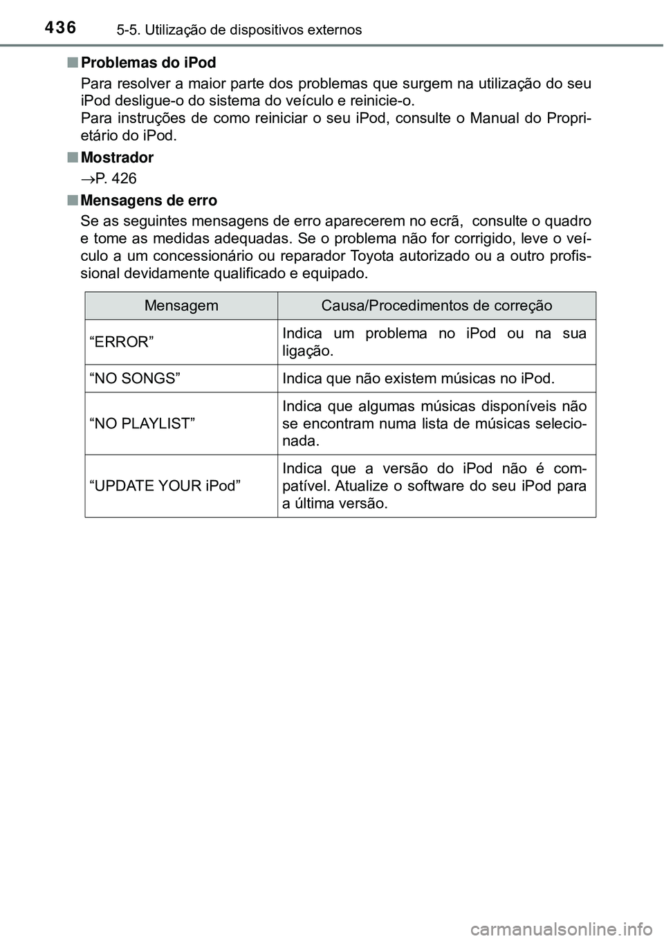 TOYOTA RAV4 2017 Manual de utilização (in Portuguese) 4365-5. Utilização de dispositivos externos
nProblemas do iPod
Para resolver a maior parte dos problemas que surgem na utilização do seu
iPod desligue-o do sistema do veículo e reinicie-o.
Para i TOYOTA RAV4 2017 Manual de utilização (in Portuguese) 4365-5. Utilização de dispositivos externos
nProblemas do iPod
Para resolver a maior parte dos problemas que surgem na utilização do seu
iPod desligue-o do sistema do veículo e reinicie-o.
Para i