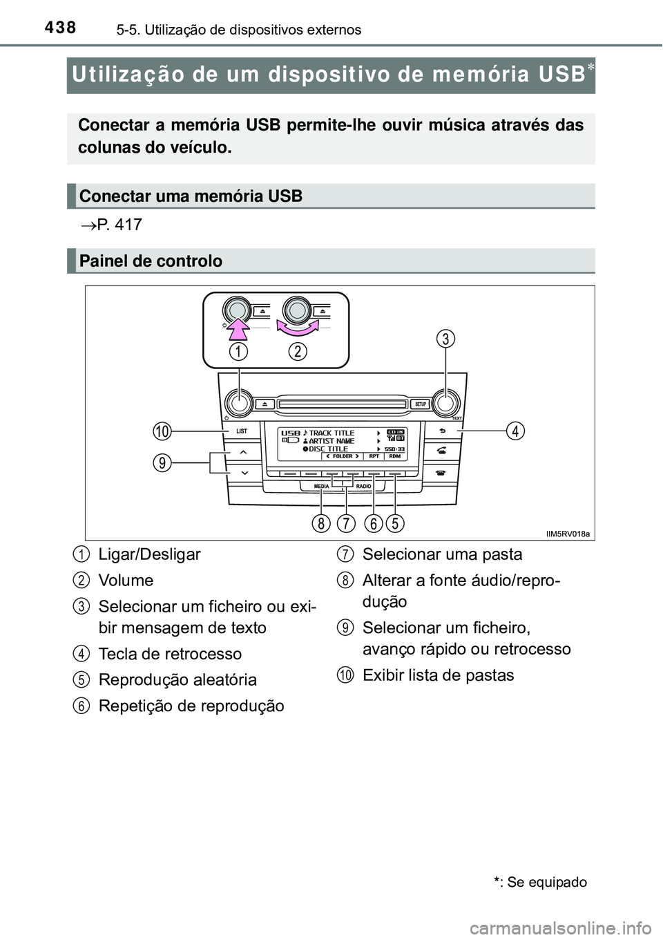 TOYOTA RAV4 2017 Manual de utilização (in Portuguese) 4385-5. Utilização de dispositivos externos
Utilização de um dispositivo de memória USB
P. 4 1 7
Conectar a memória USB permite-lhe ouvir música através das
colunas do veículo.
Conecta TOYOTA RAV4 2017 Manual de utilização (in Portuguese) 4385-5. Utilização de dispositivos externos
Utilização de um dispositivo de memória USB
P. 4 1 7
Conectar a memória USB permite-lhe ouvir música através das
colunas do veículo.
Conecta