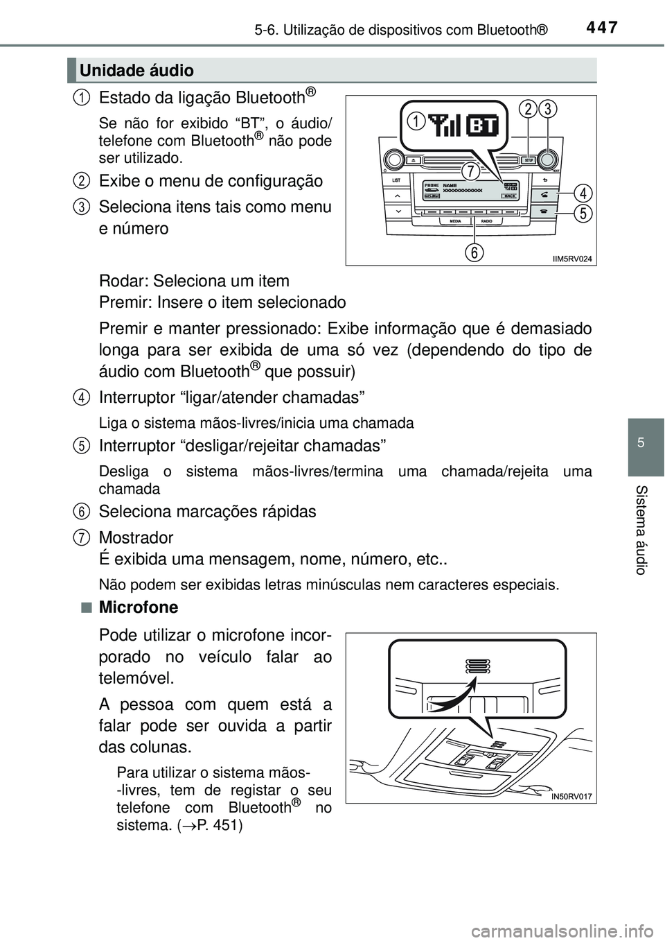 TOYOTA RAV4 2017 Manual de utilização (in Portuguese) 4475-6. Utilização de dispositivos com Bluetooth®
5
Sistema áudio
Estado da ligação Bluetooth®
Se não for exibido “BT”, o áudio/
telefone com Bluetooth® não pode
ser utilizado.
Exibe o TOYOTA RAV4 2017 Manual de utilização (in Portuguese) 4475-6. Utilização de dispositivos com Bluetooth®
5
Sistema áudio
Estado da ligação Bluetooth®
Se não for exibido “BT”, o áudio/
telefone com Bluetooth® não pode
ser utilizado.
Exibe o