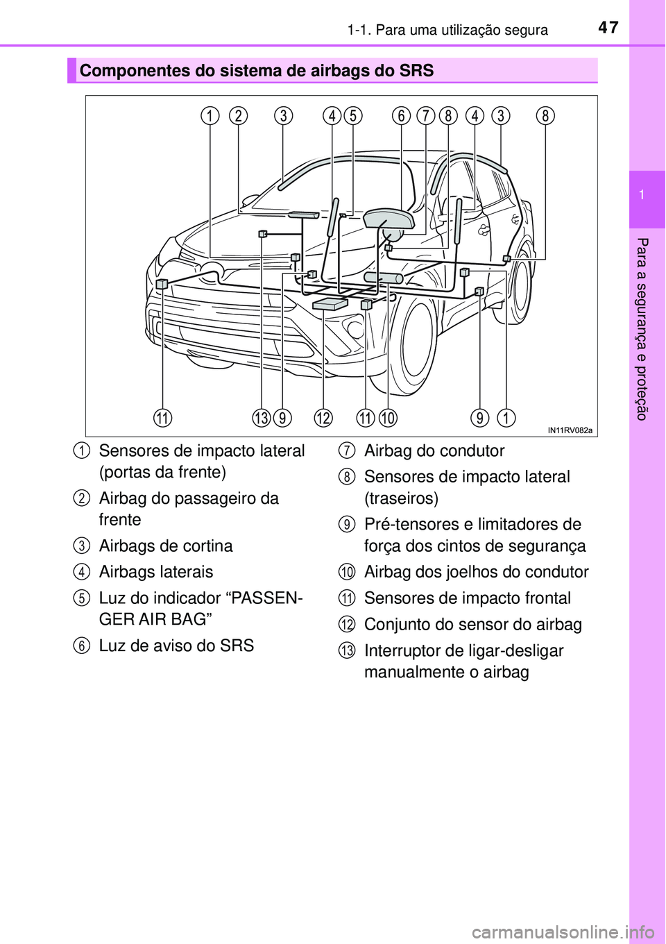 TOYOTA RAV4 2017 Manual de utilização (in Portuguese) 471-1. Para uma utilização segura
1
Para a segurança e proteção
Componentes do sistema de airbags do SRS
Sensores de impacto lateral
(portas da frente)
Airbag do passageiro da
frente
Airbags de TOYOTA RAV4 2017 Manual de utilização (in Portuguese) 471-1. Para uma utilização segura
1
Para a segurança e proteção
Componentes do sistema de airbags do SRS
Sensores de impacto lateral
(portas da frente)
Airbag do passageiro da
frente
Airbags de