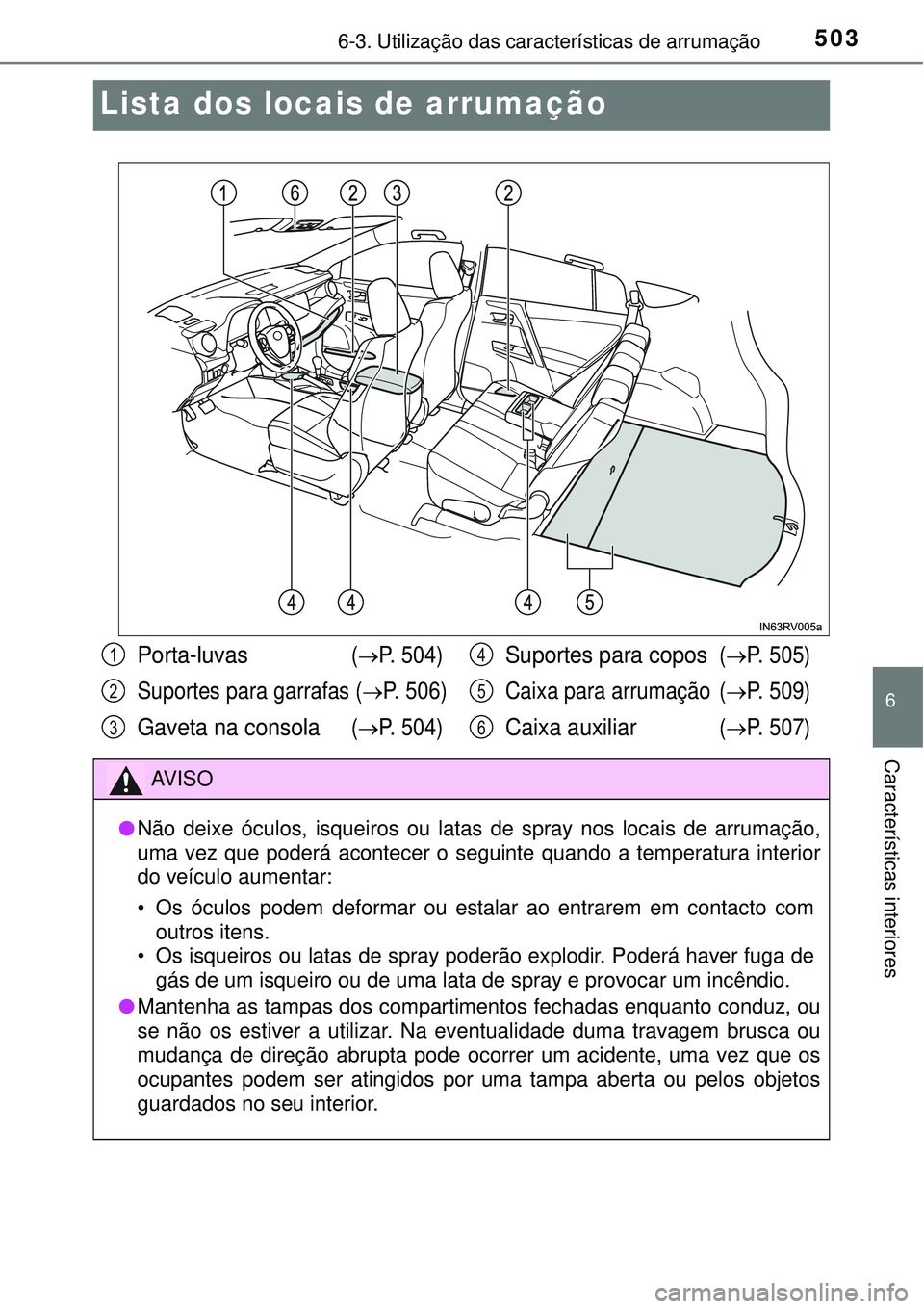 TOYOTA RAV4 2017  Manual de utilização (in Portuguese) 5036-3. Utilização das características de arrumação
6
Características interiores
Lista dos locais de arrumação
Porta-luvas      (P. 504)
Suportes para garrafas (
P. 506)
Gaveta na consol