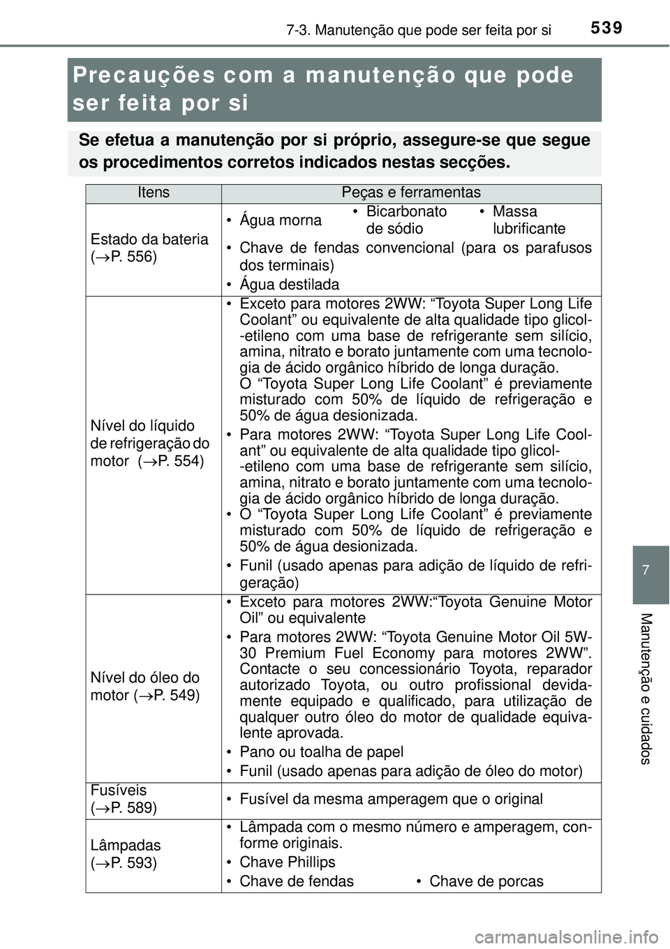 TOYOTA RAV4 2017  Manual de utilização (in Portuguese) 5397-3. Manutenção que pode ser feita por si
7
Manutenção e cuidados
Precauções com a manutenção que pode 
ser feita por si
Se efetua a manutenção por si próprio, assegure-se que segue
os p
