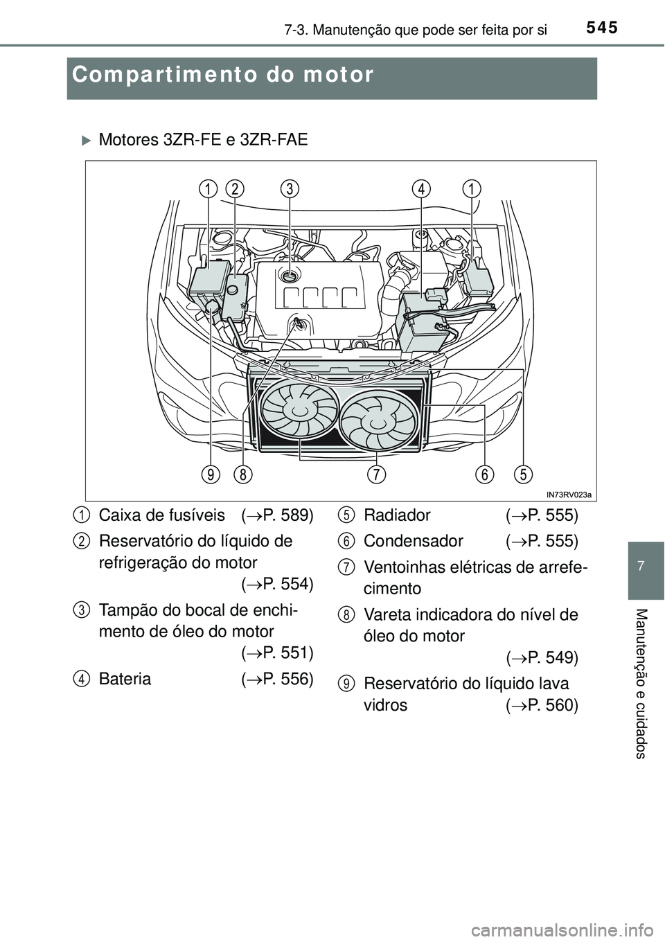 TOYOTA RAV4 2017  Manual de utilização (in Portuguese) 5457-3. Manutenção que pode ser feita por si
7
Manutenção e cuidados
Compartimento do motor
Motores 3ZR-FE e 3ZR-FAE
Caixa de fusíveis (P. 589)
Reservatório do líquido de 
refrigeração 