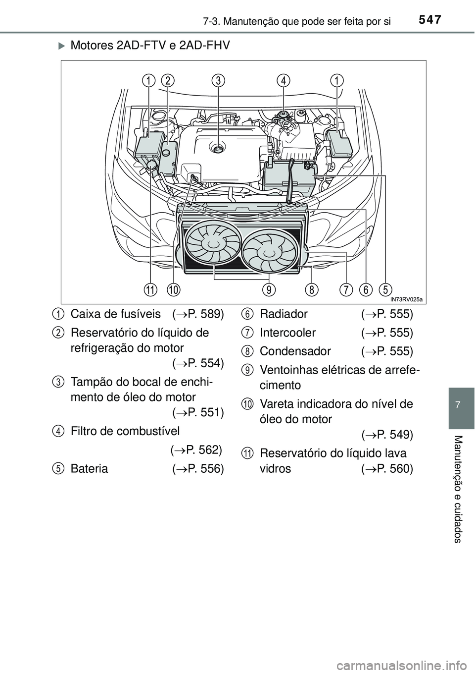TOYOTA RAV4 2017  Manual de utilização (in Portuguese) 5477-3. Manutenção que pode ser feita por si
7
Manutenção e cuidados
Motores 2AD-FTV e 2AD-FHV
Caixa de fusíveis (P. 589)
Reservatório do líquido de 
refrigeração do motor 
(P. 554)
