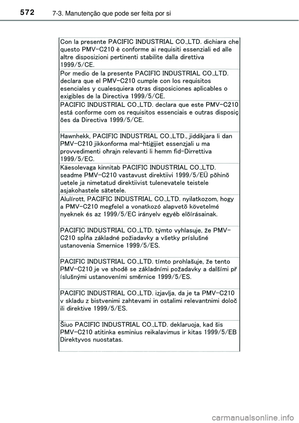 TOYOTA RAV4 2017 Manual de utilização (in Portuguese) 5727-3. Manutenção que pode ser feita por si TOYOTA RAV4 2017 Manual de utilização (in Portuguese) 5727-3. Manutenção que pode ser feita por si