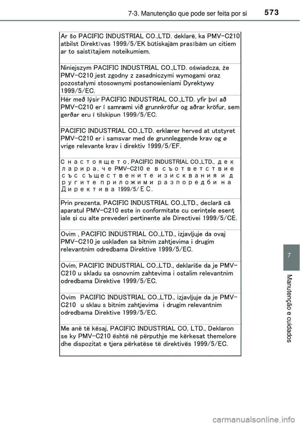 TOYOTA RAV4 2017 Manual de utilização (in Portuguese) 5737-3. Manutenção que pode ser feita por si
7
Manutenção e cuidados TOYOTA RAV4 2017 Manual de utilização (in Portuguese) 5737-3. Manutenção que pode ser feita por si
7
Manutenção e cuidados