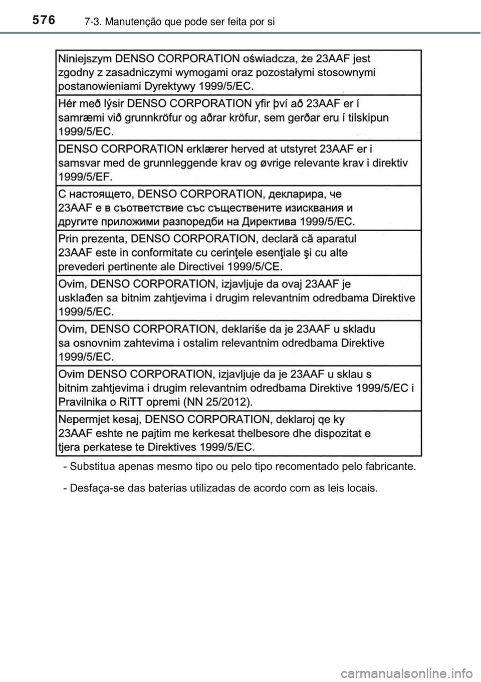TOYOTA RAV4 2017 Manual de utilização (in Portuguese) 5767-3. Manutenção que pode ser feita por si
- Substitua apenas mesmo tipo ou pelo tipo recomentado pelo fabricante.
- Desfaça-se das baterias utilizadas de acordo com as leis locais. TOYOTA RAV4 2017 Manual de utilização (in Portuguese) 5767-3. Manutenção que pode ser feita por si
- Substitua apenas mesmo tipo ou pelo tipo recomentado pelo fabricante.
- Desfaça-se das baterias utilizadas de acordo com as leis locais.