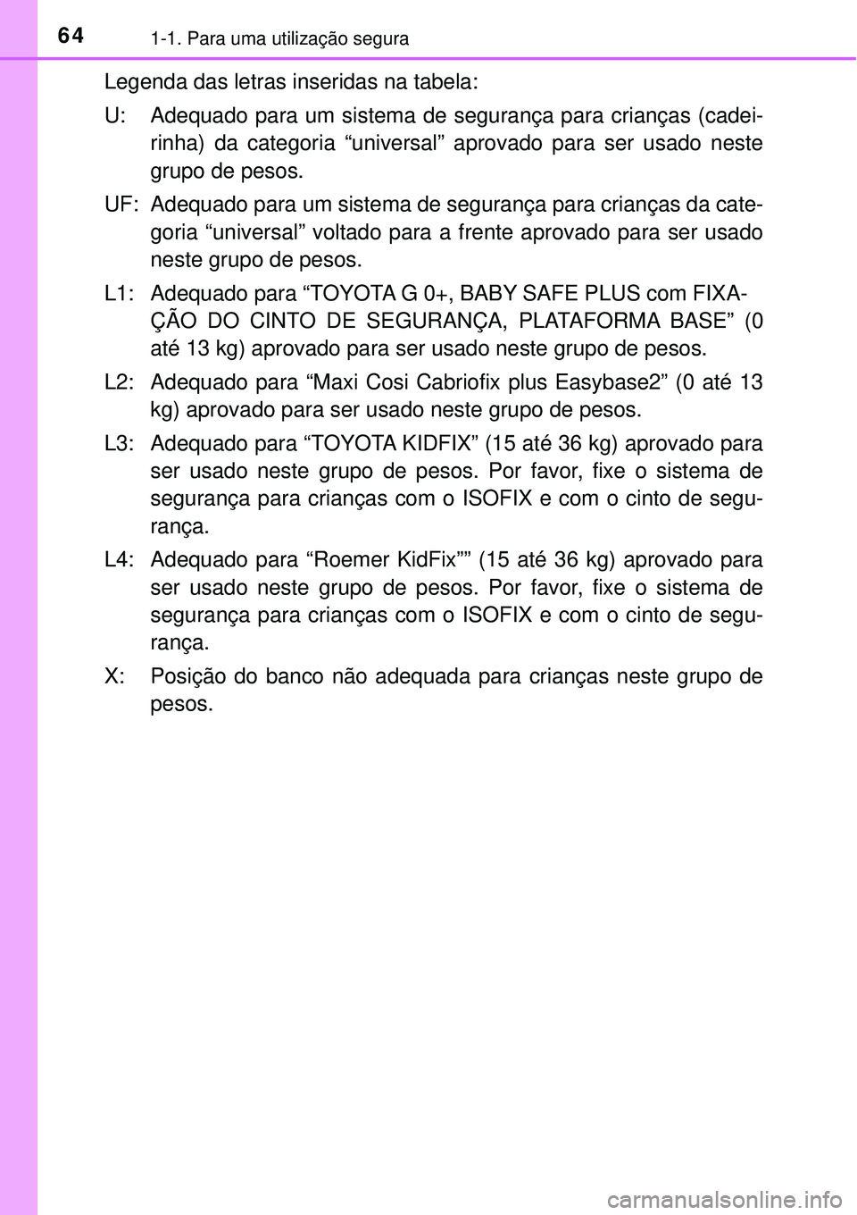 TOYOTA RAV4 2017 Manual de utilização (in Portuguese) 641-1. Para uma utilização segura
Legenda das letras inseridas na tabela:
U: Adequado para um sistema de segurança para crianças (cadei-
rinha) da categoria “universal” aprovado para ser usado TOYOTA RAV4 2017 Manual de utilização (in Portuguese) 641-1. Para uma utilização segura
Legenda das letras inseridas na tabela:
U: Adequado para um sistema de segurança para crianças (cadei-
rinha) da categoria “universal” aprovado para ser usado