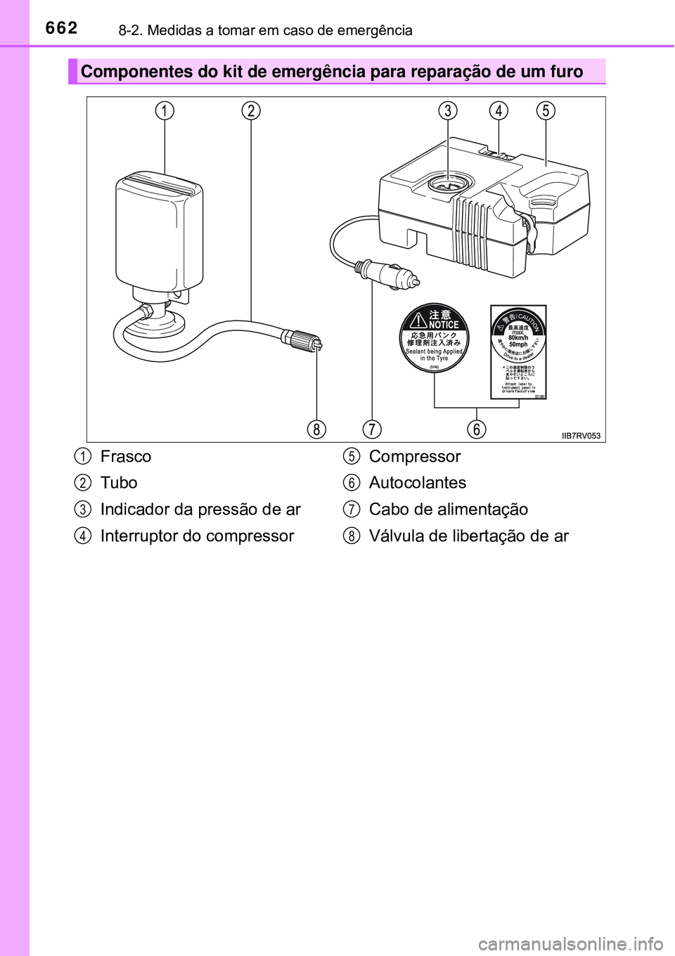 TOYOTA RAV4 2017 Manual de utilização (in Portuguese) 6628-2. Medidas a tomar em caso de emergência
Componentes do kit de emergência para reparação de um furo
Frasco
Tubo
Indicador da pressão de ar
Interruptor do compressorCompressor
Autocolantes
TOYOTA RAV4 2017 Manual de utilização (in Portuguese) 6628-2. Medidas a tomar em caso de emergência
Componentes do kit de emergência para reparação de um furo
Frasco
Tubo
Indicador da pressão de ar
Interruptor do compressorCompressor
Autocolantes