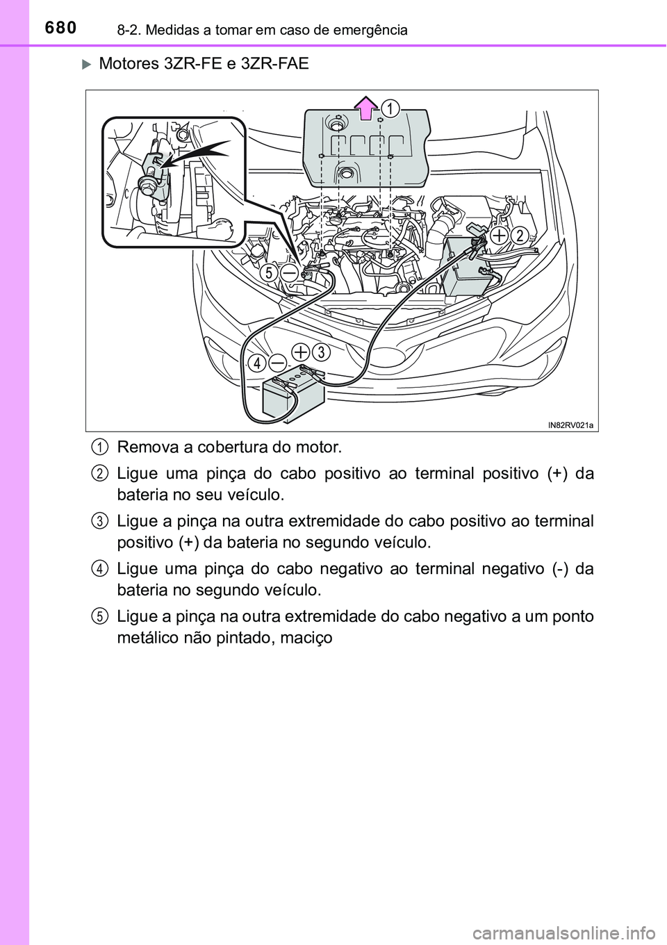 TOYOTA RAV4 2017 Manual de utilização (in Portuguese) 6808-2. Medidas a tomar em caso de emergência
Motores 3ZR-FE e 3ZR-FAE
Remova a cobertura do motor.
Ligue uma pinça do cabo positivo ao terminal positivo (+) da
bateria no seu veículo.
Ligue a p TOYOTA RAV4 2017 Manual de utilização (in Portuguese) 6808-2. Medidas a tomar em caso de emergência
Motores 3ZR-FE e 3ZR-FAE
Remova a cobertura do motor.
Ligue uma pinça do cabo positivo ao terminal positivo (+) da
bateria no seu veículo.
Ligue a p