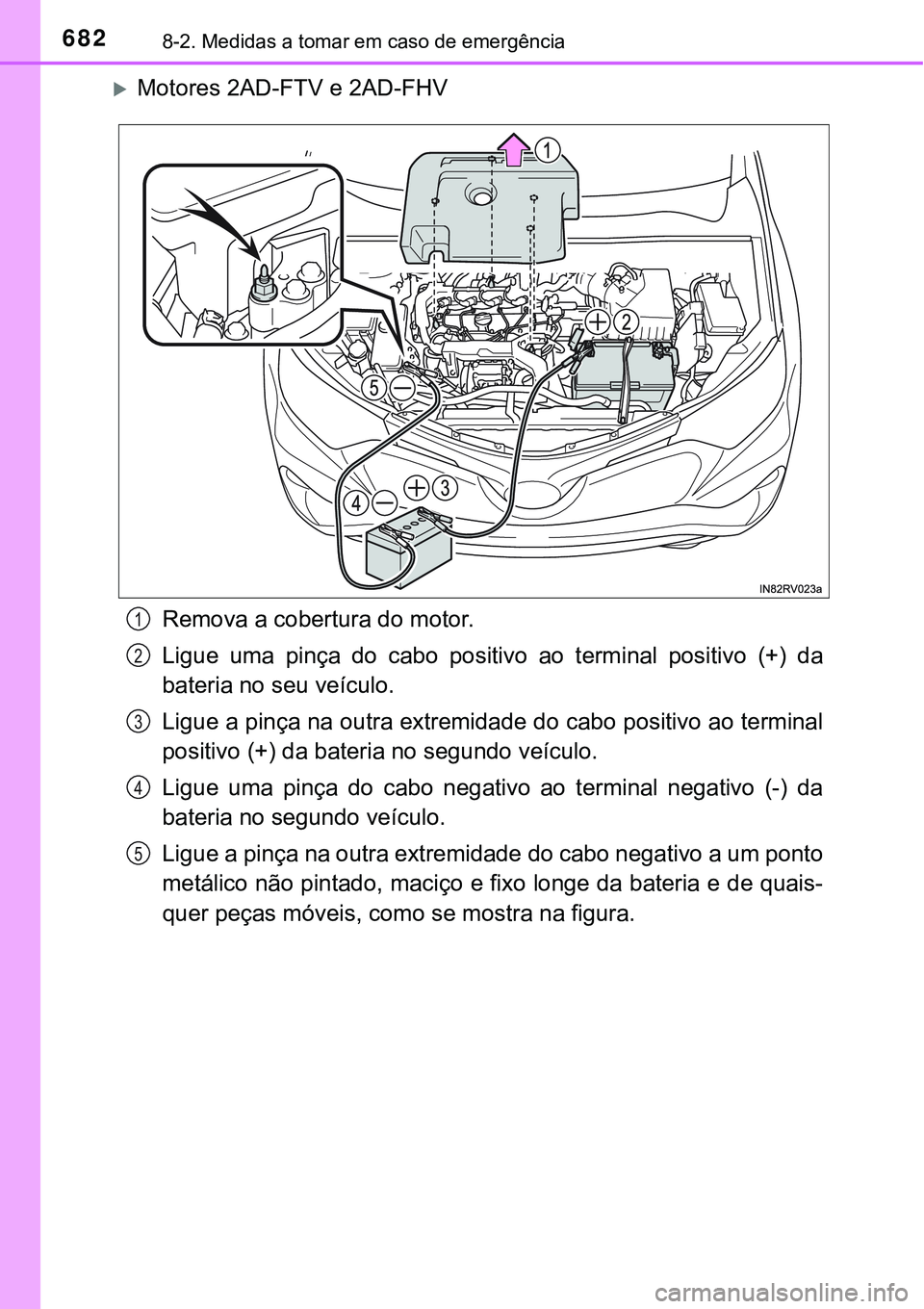 TOYOTA RAV4 2017 Manual de utilização (in Portuguese) 6828-2. Medidas a tomar em caso de emergência
Motores 2AD-FTV e 2AD-FHV
Remova a cobertura do motor.
Ligue uma pinça do cabo positivo ao terminal positivo (+) da
bateria no seu veículo.
Ligue a TOYOTA RAV4 2017 Manual de utilização (in Portuguese) 6828-2. Medidas a tomar em caso de emergência
Motores 2AD-FTV e 2AD-FHV
Remova a cobertura do motor.
Ligue uma pinça do cabo positivo ao terminal positivo (+) da
bateria no seu veículo.
Ligue a