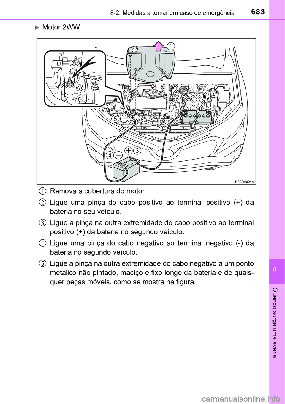 TOYOTA RAV4 2017 Manual de utilização (in Portuguese) 6838-2. Medidas a tomar em caso de emergência
8
Quando surge uma avaria
Motor 2WW
Remova a cobertura do motor
Ligue uma pinça do cabo positivo ao terminal positivo (+) da
bateria no seu veículo TOYOTA RAV4 2017 Manual de utilização (in Portuguese) 6838-2. Medidas a tomar em caso de emergência
8
Quando surge uma avaria
Motor 2WW
Remova a cobertura do motor
Ligue uma pinça do cabo positivo ao terminal positivo (+) da
bateria no seu veículo