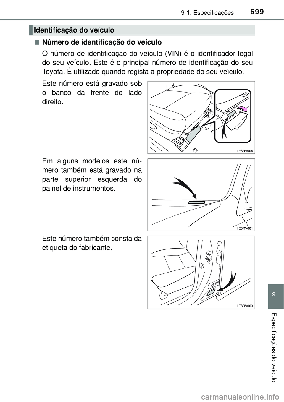 TOYOTA RAV4 2017 Manual de utilização (in Portuguese) 6999-1. Especificações
9
Especificações do veículo
nNúmero de identificação do veículo
O número de identificação do veículo (VIN) é o identificador legal
do seu veículo. Este é o princ TOYOTA RAV4 2017 Manual de utilização (in Portuguese) 6999-1. Especificações
9
Especificações do veículo
nNúmero de identificação do veículo
O número de identificação do veículo (VIN) é o identificador legal
do seu veículo. Este é o princ