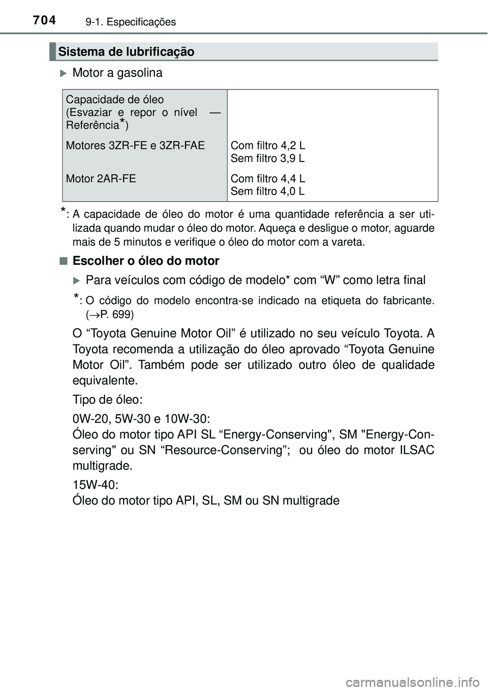 TOYOTA RAV4 2017 Manual de utilização (in Portuguese) 7049-1. Especificações
Motor a gasolina
*: A capacidade de óleo do motor é uma quantidade referência a ser uti-
lizada quando mudar o óleo do motor. Aqueça e desligue o motor, aguarde
mais d TOYOTA RAV4 2017 Manual de utilização (in Portuguese) 7049-1. Especificações
Motor a gasolina
*: A capacidade de óleo do motor é uma quantidade referência a ser uti-
lizada quando mudar o óleo do motor. Aqueça e desligue o motor, aguarde
mais d