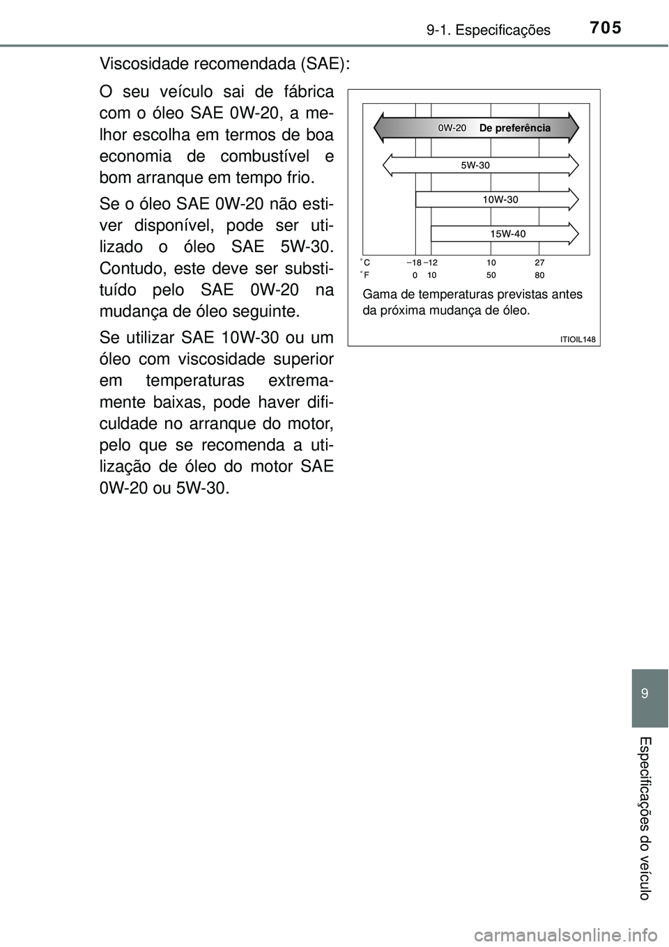 TOYOTA RAV4 2017 Manual de utilização (in Portuguese) 7059-1. Especificações
9
Especificações do veículo
Viscosidade recomendada (SAE):
O seu veículo sai de fábrica
com o óleo SAE 0W-20, a me-
lhor escolha em termos de boa
economia de combustíve TOYOTA RAV4 2017 Manual de utilização (in Portuguese) 7059-1. Especificações
9
Especificações do veículo
Viscosidade recomendada (SAE):
O seu veículo sai de fábrica
com o óleo SAE 0W-20, a me-
lhor escolha em termos de boa
economia de combustíve