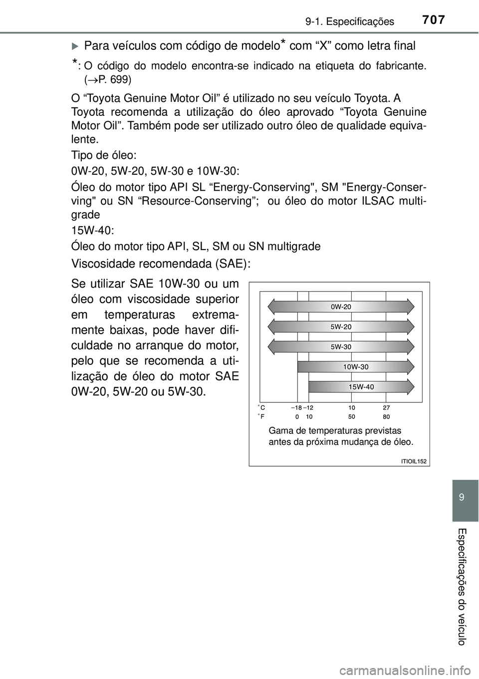 TOYOTA RAV4 2017 Manual de utilização (in Portuguese) 7079-1. Especificações
9
Especificações do veículo
Para veículos com código de modelo* com “X” como letra final
*: O código do modelo encontra-se indicado na etiqueta do fabricante.
( TOYOTA RAV4 2017 Manual de utilização (in Portuguese) 7079-1. Especificações
9
Especificações do veículo
Para veículos com código de modelo* com “X” como letra final
*: O código do modelo encontra-se indicado na etiqueta do fabricante.
(
