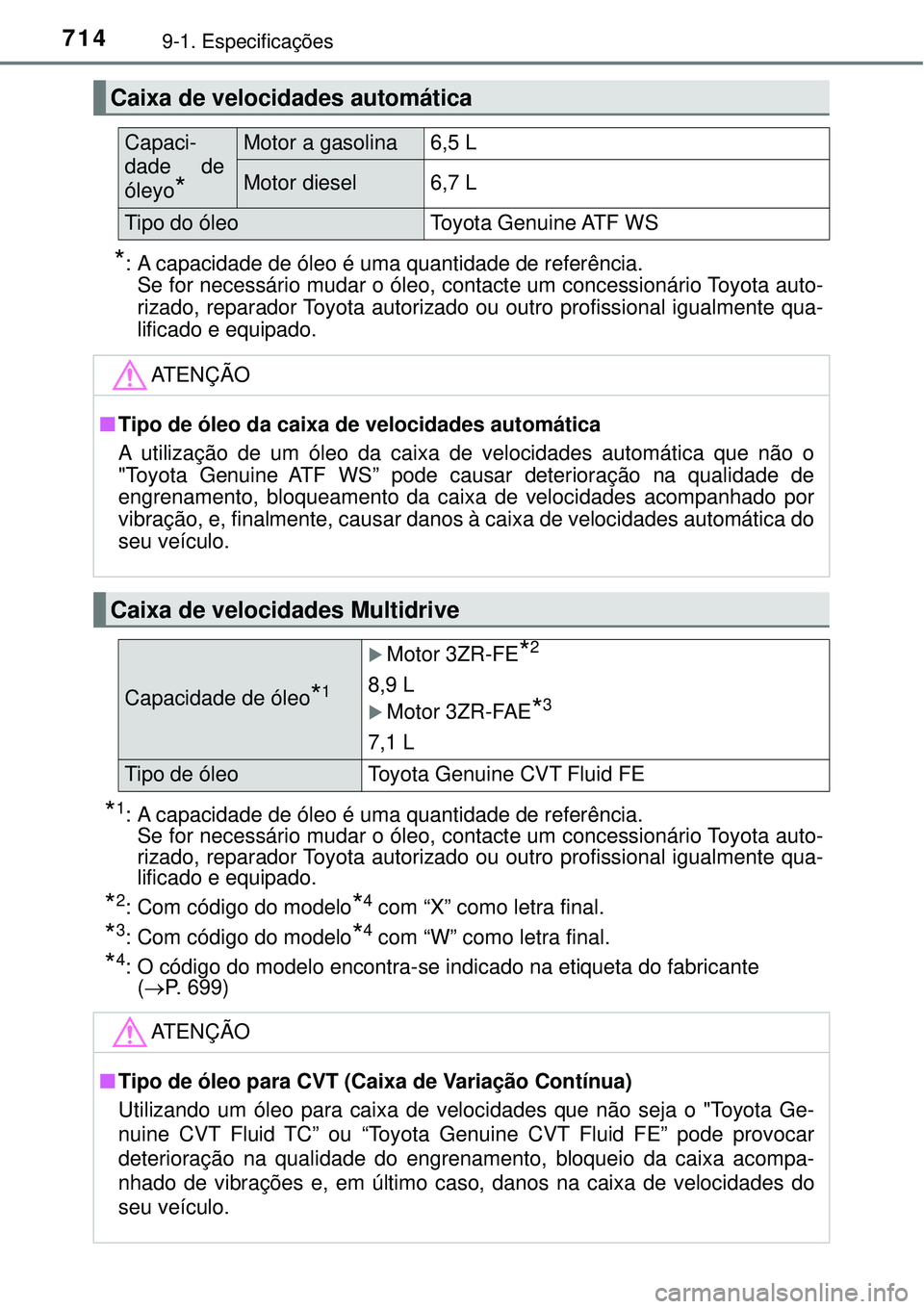 TOYOTA RAV4 2017 Manual de utilização (in Portuguese) 7149-1. Especificações
*: A capacidade de óleo é uma quantidade de referência.
Se for necessário mudar o óleo, contacte um concessionário Toyota auto-
rizado, reparador Toyota autorizado ou o TOYOTA RAV4 2017 Manual de utilização (in Portuguese) 7149-1. Especificações
*: A capacidade de óleo é uma quantidade de referência.
Se for necessário mudar o óleo, contacte um concessionário Toyota auto-
rizado, reparador Toyota autorizado ou o