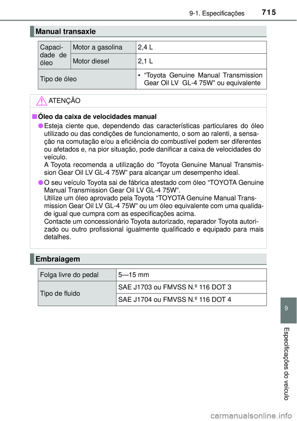 TOYOTA RAV4 2017 Manual de utilização (in Portuguese) 7159-1. Especificações
9
Especificações do veículo
Manual transaxle
Capaci-
dade de
óleoMotor a gasolina2,4 L
Motor diesel2,1 L
Tipo de óleo• “Toyota Genuine Manual Transmission
Gear Oil TOYOTA RAV4 2017 Manual de utilização (in Portuguese) 7159-1. Especificações
9
Especificações do veículo
Manual transaxle
Capaci-
dade de
óleoMotor a gasolina2,4 L
Motor diesel2,1 L
Tipo de óleo• “Toyota Genuine Manual Transmission
Gear Oil