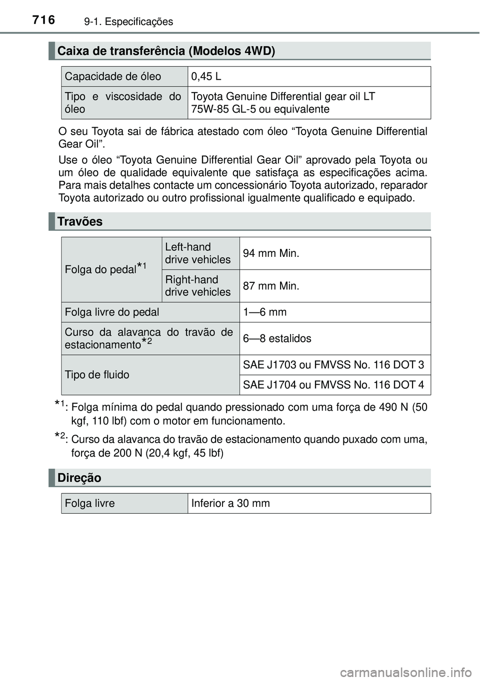 TOYOTA RAV4 2017 Manual de utilização (in Portuguese) 7169-1. Especificações
O seu Toyota sai de fábrica atestado com óleo “Toyota Genuine Differential
Gear Oil”.
Use o óleo “Toyota Genuine Differential Gear Oil” aprovado pela Toyota ou
um TOYOTA RAV4 2017 Manual de utilização (in Portuguese) 7169-1. Especificações
O seu Toyota sai de fábrica atestado com óleo “Toyota Genuine Differential
Gear Oil”.
Use o óleo “Toyota Genuine Differential Gear Oil” aprovado pela Toyota ou
um