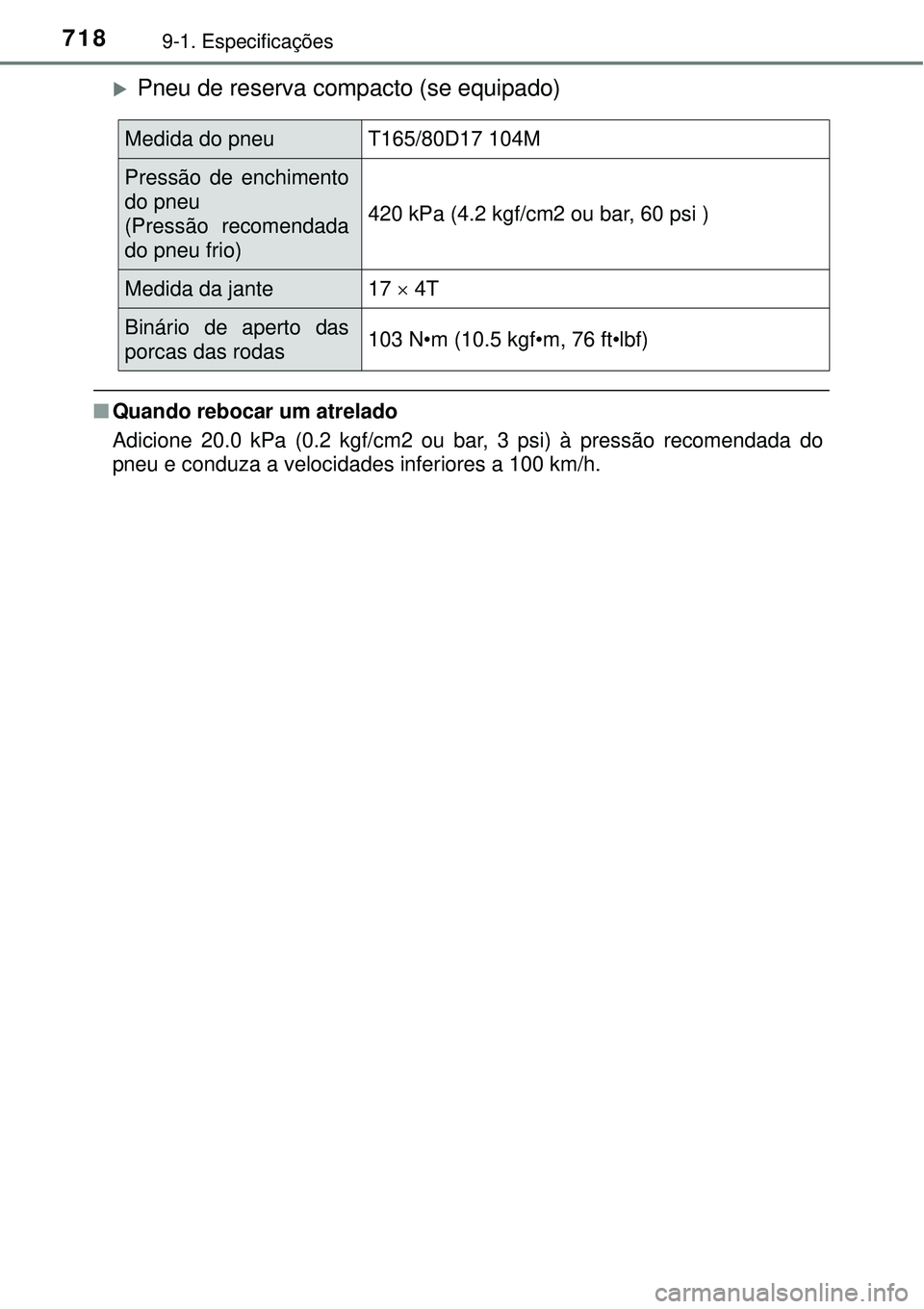 TOYOTA RAV4 2017 Manual de utilização (in Portuguese) 7189-1. Especificações
Pneu de reserva compacto (se equipado)
nQuando rebocar um atrelado
Adicione 20.0 kPa (0.2 kgf/cm2 ou bar, 3 psi) à pressão recomendada do
pneu e conduza a velocidades inf TOYOTA RAV4 2017 Manual de utilização (in Portuguese) 7189-1. Especificações
Pneu de reserva compacto (se equipado)
nQuando rebocar um atrelado
Adicione 20.0 kPa (0.2 kgf/cm2 ou bar, 3 psi) à pressão recomendada do
pneu e conduza a velocidades inf