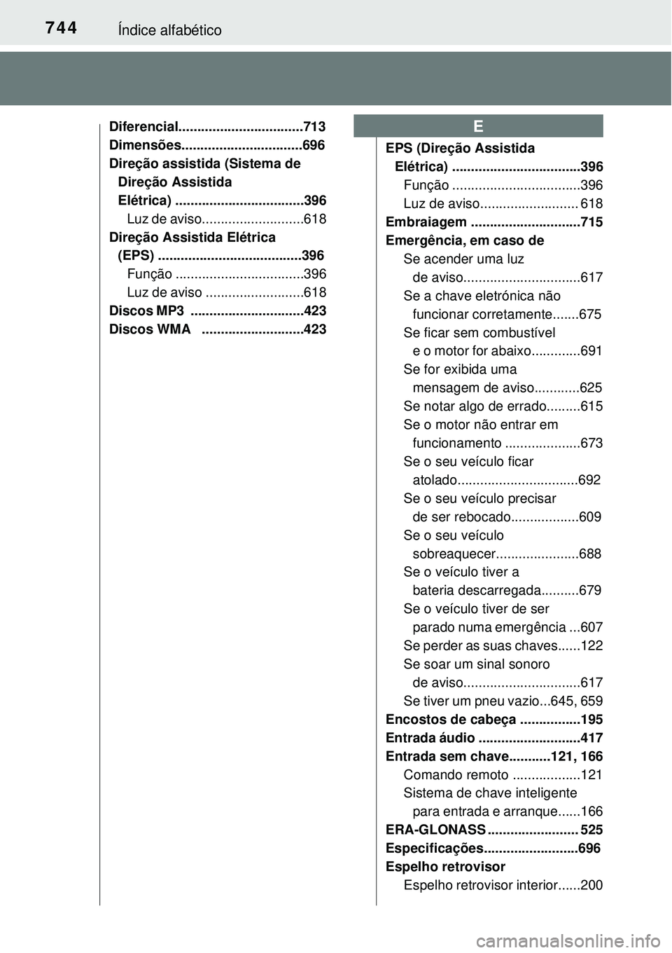TOYOTA RAV4 2017 Manual de utilização (in Portuguese) 744Índice alfabético
Diferencial.................................713
Dimensões................................696
Direção assistida (Sistema de
Direção Assistida
Elétrica) .................. TOYOTA RAV4 2017 Manual de utilização (in Portuguese) 744Índice alfabético
Diferencial.................................713
Dimensões................................696
Direção assistida (Sistema de
Direção Assistida
Elétrica) ..................