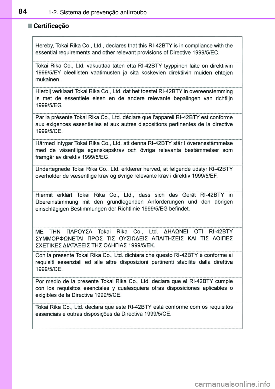 TOYOTA RAV4 2017 Manual de utilização (in Portuguese) 841-2. Sistema de prevenção antirroubo
nCertificação TOYOTA RAV4 2017 Manual de utilização (in Portuguese) 841-2. Sistema de prevenção antirroubo
nCertificação