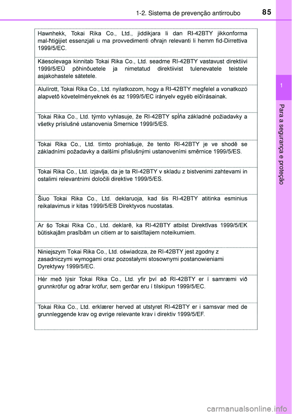 TOYOTA RAV4 2017 Manual de utilização (in Portuguese) 851-2. Sistema de prevenção antirroubo
1
Para a segurança e proteção TOYOTA RAV4 2017 Manual de utilização (in Portuguese) 851-2. Sistema de prevenção antirroubo
1
Para a segurança e proteção