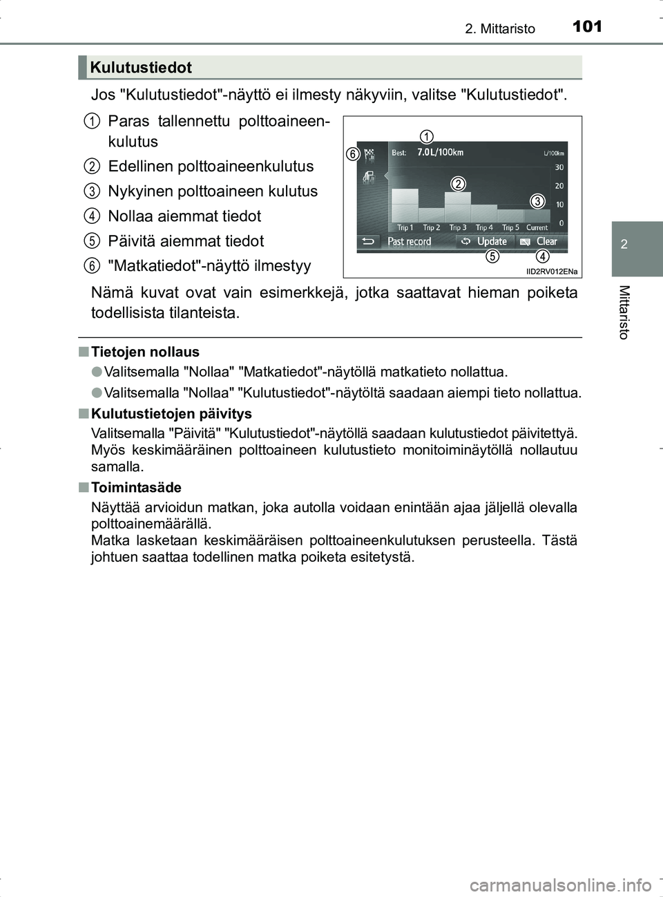 TOYOTA RAV4 2017 Omistajan Käsikirja (in Finnish) 1012. Mittaristo
2
Mittaristo
OM42753FI
Jos "Kulutustiedot"-näyttö ei ilmesty näkyviin, valitse "Kulutustiedot".
Paras tallennettu polttoaineen-
kulutus
Edellinen polt toaineenkulutus
Nykyinen polt TOYOTA RAV4 2017 Omistajan Käsikirja (in Finnish) 1012. Mittaristo
2
Mittaristo
OM42753FI
Jos "Kulutustiedot"-näyttö ei ilmesty näkyviin, valitse "Kulutustiedot".
Paras tallennettu polttoaineen-
kulutus
Edellinen polt toaineenkulutus
Nykyinen polt