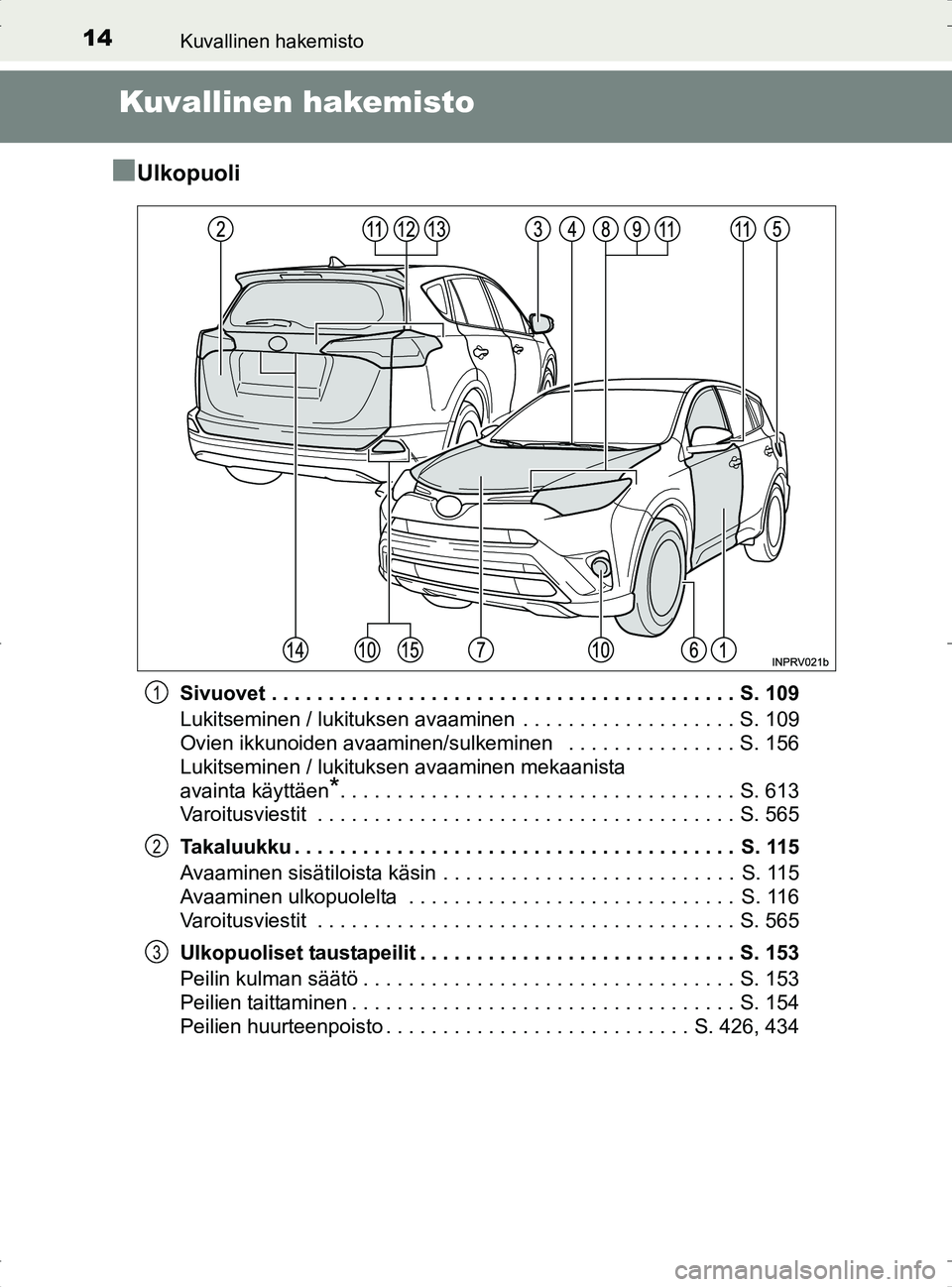 TOYOTA RAV4 2017  Omistajan Käsikirja (in Finnish) 14Kuvallinen hakemisto
OM42753FI
Kuvallinen hakemisto
n
Ulkopuoli
Sivuovet . . . . . . . . . . . . . . . . . . . . . . . . . . . . . . . . . . . . . . . . . S. 109
Lukitseminen / lukituksen avaaminen 