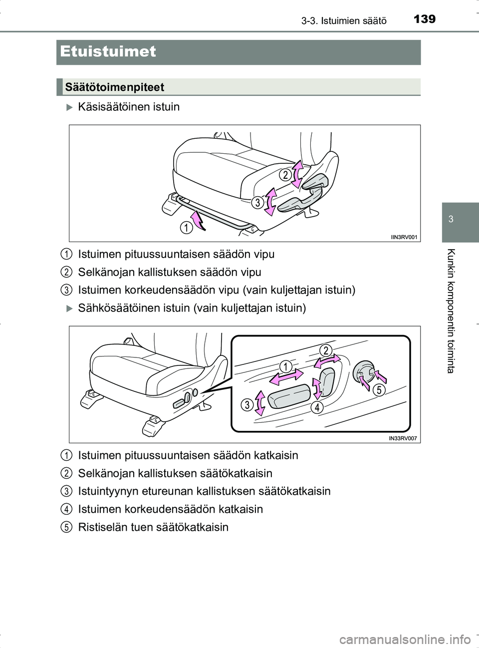 TOYOTA RAV4 2017 Omistajan Käsikirja (in Finnish) 139
3
3-3. Istuimien säätö
Kunkin komponentin toiminta
OM42753FI
Etuistuimet
Käsisäätöinen istuin
Istuimen pituussuuntaisen säädön vipu
Selkänojan kallistuksen säädön vipu
Istuimen ko TOYOTA RAV4 2017 Omistajan Käsikirja (in Finnish) 139
3
3-3. Istuimien säätö
Kunkin komponentin toiminta
OM42753FI
Etuistuimet
Käsisäätöinen istuin
Istuimen pituussuuntaisen säädön vipu
Selkänojan kallistuksen säädön vipu
Istuimen ko