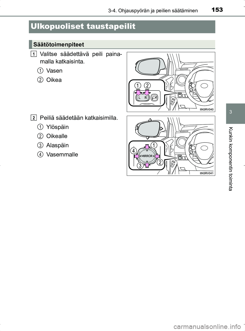 TOYOTA RAV4 2017 Omistajan Käsikirja (in Finnish) 153
3
3-4. Ohjauspyörän ja peilien säätäminen
Kunkin komponentin toiminta
OM42753FI
Ulkopuoliset taustapeilit
Valitse säädettävä peili paina-
malla katkaisinta.Va s e n
Oikea
Peiliä säädet TOYOTA RAV4 2017 Omistajan Käsikirja (in Finnish) 153
3
3-4. Ohjauspyörän ja peilien säätäminen
Kunkin komponentin toiminta
OM42753FI
Ulkopuoliset taustapeilit
Valitse säädettävä peili paina-
malla katkaisinta.Va s e n
Oikea
Peiliä säädet