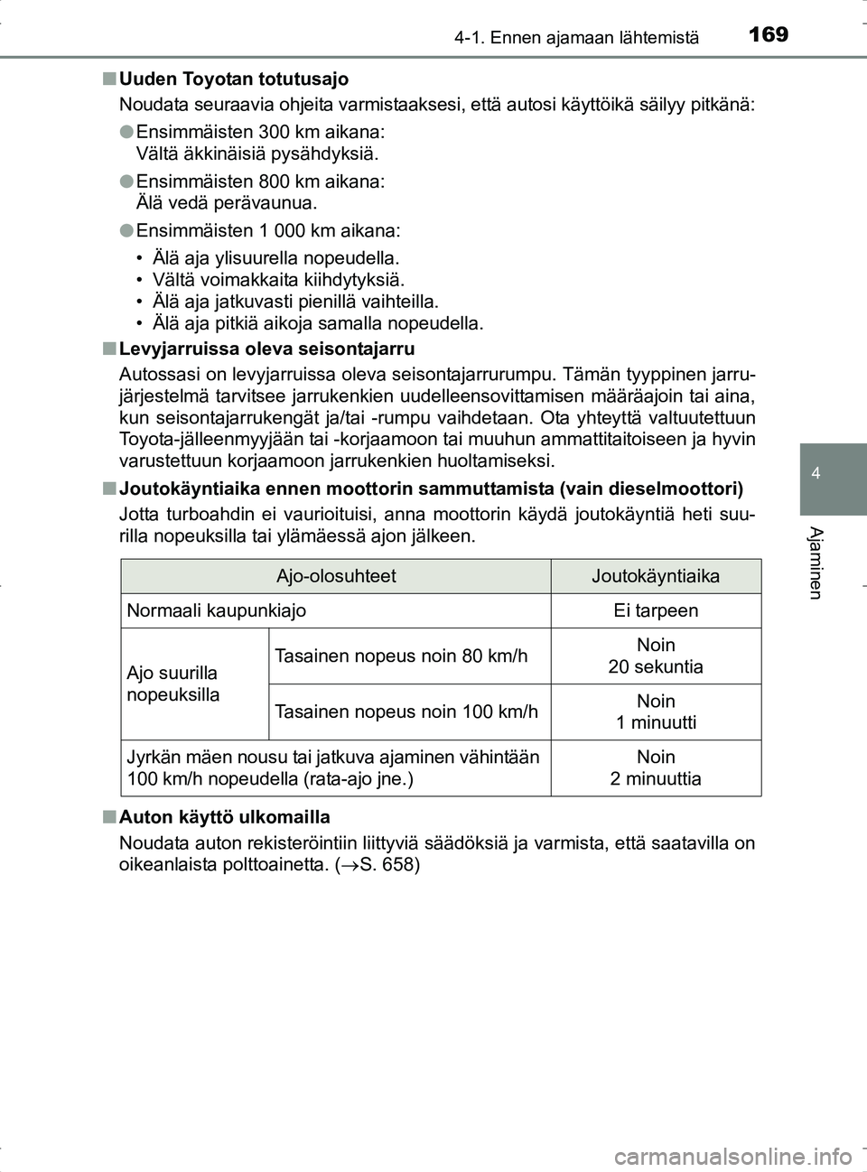 TOYOTA RAV4 2017 Omistajan Käsikirja (in Finnish) 1694-1. Ennen ajamaan lähtemistä
4
Ajaminen
OM42753FIn
Uuden Toyotan totutusajo
Noudata seuraavia ohjeita varmistaaksesi, että autosi käyttöikä säilyy pitkänä:
l Ensimmäisten 300 km aikana: TOYOTA RAV4 2017 Omistajan Käsikirja (in Finnish) 1694-1. Ennen ajamaan lähtemistä
4
Ajaminen
OM42753FIn
Uuden Toyotan totutusajo
Noudata seuraavia ohjeita varmistaaksesi, että autosi käyttöikä säilyy pitkänä:
l Ensimmäisten 300 km aikana: