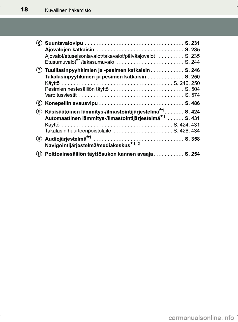 TOYOTA RAV4 2017  Omistajan Käsikirja (in Finnish) 18Kuvallinen hakemisto
OM42753FISuuntavalovipu  . . . . . . . . . . . . . . . . . . . . . . . . . . . . . . . . . . . S. 231
Ajovalojen katkaisin  . . . . . . . . . . . . . . . . . . . . . . . . . . .