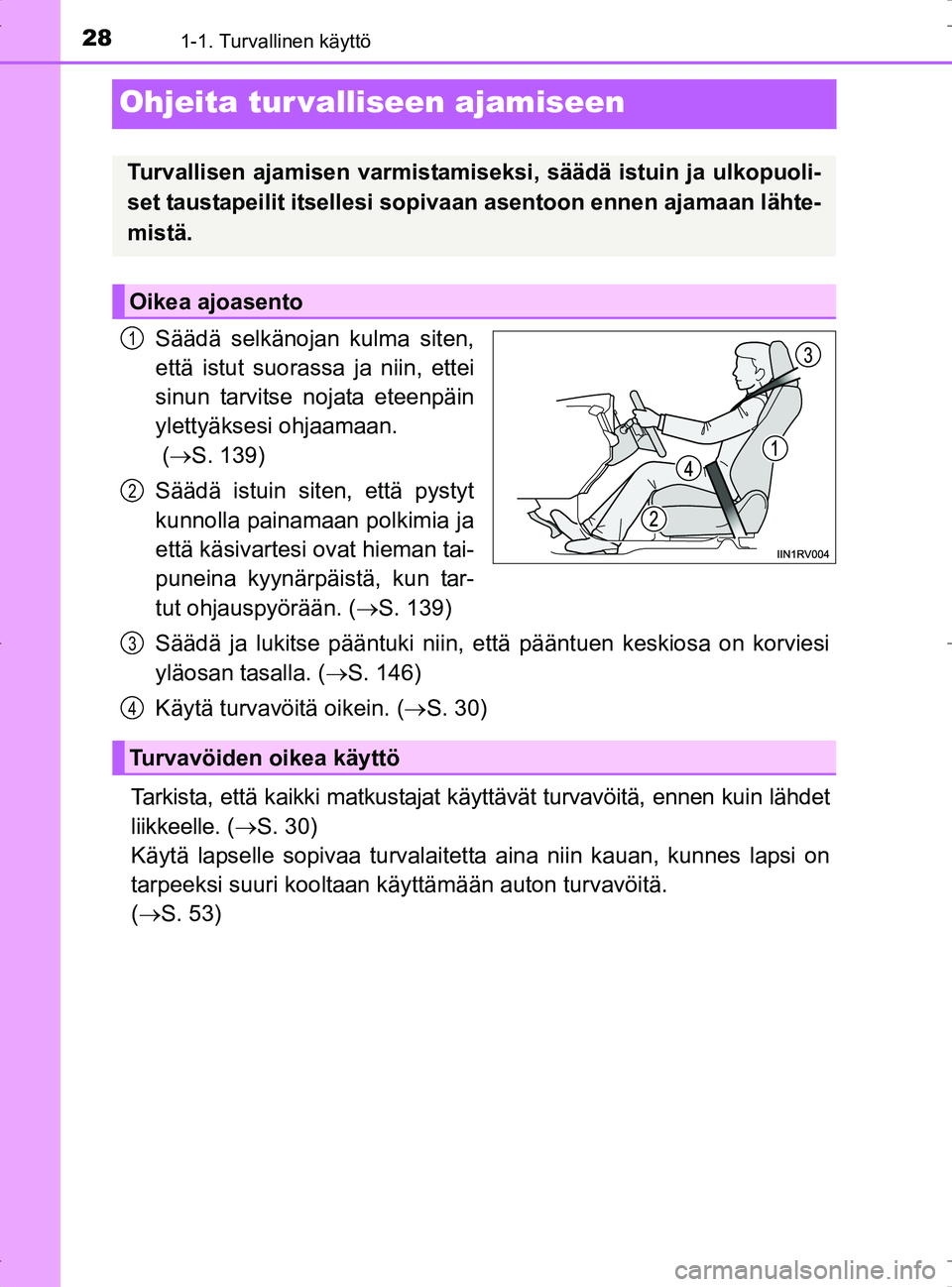 TOYOTA RAV4 2017  Omistajan Käsikirja (in Finnish) 281-1. Turvallinen käyttö
OM42753FI
Ohjeita tur valliseen ajamiseen
Säädä selkänojan kulma siten,
että istut suorassa ja niin, ettei
sinun tarvitse nojata eteenpäin
ylettyäksesi ohjaamaan.
 (