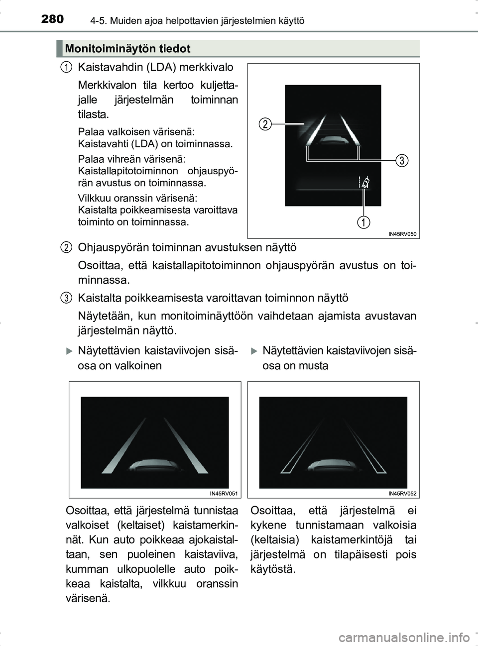 TOYOTA RAV4 2017 Omistajan Käsikirja (in Finnish) 2804-5. Muiden ajoa helpottavien järjestelmien käyttö
OM42753FI
Kaistavahdin (LDA) merkkivalo
Merkkivalon tila kertoo kuljetta-
jalle järjestelmän toiminnan
tilasta.
Palaa valkoisen värisenä:
TOYOTA RAV4 2017 Omistajan Käsikirja (in Finnish) 2804-5. Muiden ajoa helpottavien järjestelmien käyttö
OM42753FI
Kaistavahdin (LDA) merkkivalo
Merkkivalon tila kertoo kuljetta-
jalle järjestelmän toiminnan
tilasta.
Palaa valkoisen värisenä: