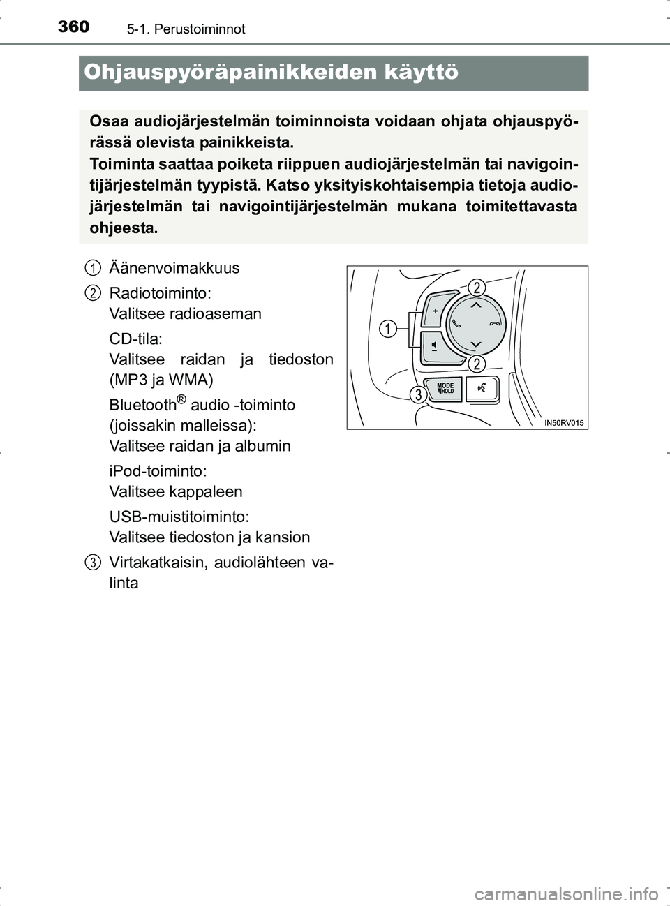TOYOTA RAV4 2017 Omistajan Käsikirja (in Finnish) 3605-1. Perustoiminnot
OM42753FI
Ohjauspyöräpainikkeiden käyttö
Äänenvoimakkuus
Radiotoiminto:
Valitsee radioaseman
CD-tila:
Valitsee raidan ja tiedoston
(MP3 ja WMA)
Bluetooth
® audio -toimint TOYOTA RAV4 2017 Omistajan Käsikirja (in Finnish) 3605-1. Perustoiminnot
OM42753FI
Ohjauspyöräpainikkeiden käyttö
Äänenvoimakkuus
Radiotoiminto:
Valitsee radioaseman
CD-tila:
Valitsee raidan ja tiedoston
(MP3 ja WMA)
Bluetooth
® audio -toimint