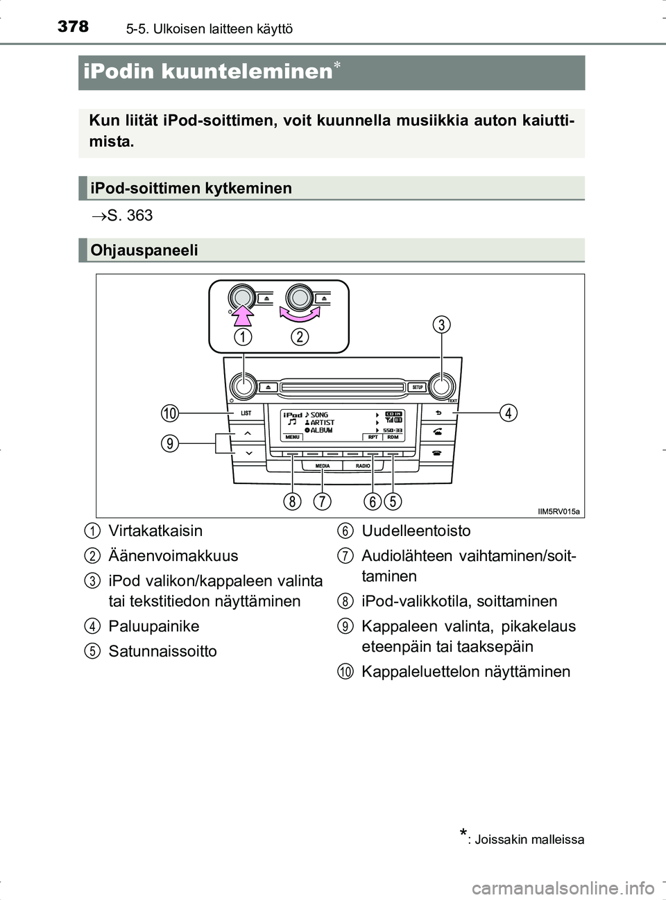 TOYOTA RAV4 2017 Omistajan Käsikirja (in Finnish) 3785-5. Ulkoisen laitteen käyttö
OM42753FI
iPodin kuunteleminen
S. 363
*: Joissakin malleissa
Kun liität iPod-soittime n, voit kuunnella musiikkia auton kaiutti-
mista.
iPod-soittimen kytkemi TOYOTA RAV4 2017 Omistajan Käsikirja (in Finnish) 3785-5. Ulkoisen laitteen käyttö
OM42753FI
iPodin kuunteleminen
S. 363
*: Joissakin malleissa
Kun liität iPod-soittime n, voit kuunnella musiikkia auton kaiutti-
mista.
iPod-soittimen kytkemi