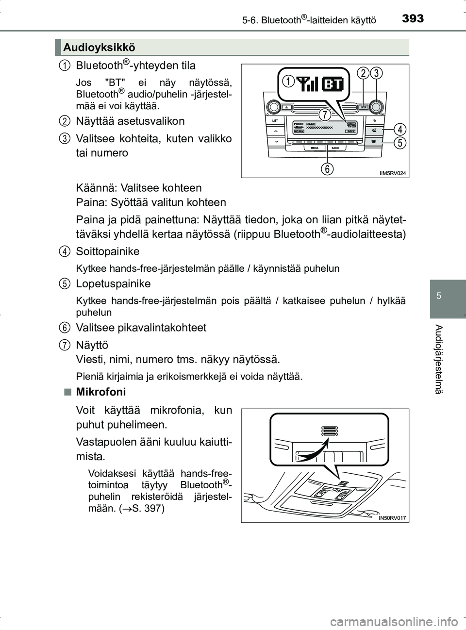 TOYOTA RAV4 2017 Omistajan Käsikirja (in Finnish) 3935-6. Bluetooth®-laitteiden käyttö
5
Audiojärjestelmä
OM42753FI
Bluetooth®-yhteyden tila
Jos "BT" ei näy näytössä,
Bluetooth® audio/puhelin -järjestel-
mää ei voi käyttää.
Näyttäà TOYOTA RAV4 2017 Omistajan Käsikirja (in Finnish) 3935-6. Bluetooth®-laitteiden käyttö
5
Audiojärjestelmä
OM42753FI
Bluetooth®-yhteyden tila
Jos "BT" ei näy näytössä,
Bluetooth® audio/puhelin -järjestel-
mää ei voi käyttää.
NäyttäÃ
