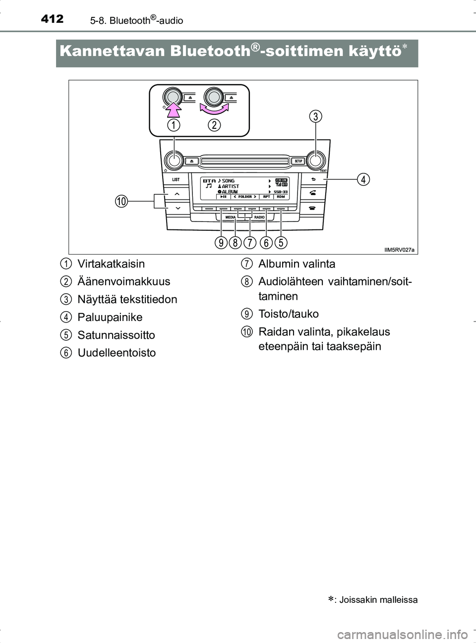 TOYOTA RAV4 2017 Omistajan Käsikirja (in Finnish) 4125-8. Bluetooth®-audio
OM42753FI
Kannettavan Bluetooth®-soittimen käyttö
: Joissakin malleissa
Virtakatkaisin
Äänenvoimakkuus
Näyttää tekstitiedon
Paluupainike
Satunnaissoitto
Uudelle TOYOTA RAV4 2017 Omistajan Käsikirja (in Finnish) 4125-8. Bluetooth®-audio
OM42753FI
Kannettavan Bluetooth®-soittimen käyttö
: Joissakin malleissa
Virtakatkaisin
Äänenvoimakkuus
Näyttää tekstitiedon
Paluupainike
Satunnaissoitto
Uudelle