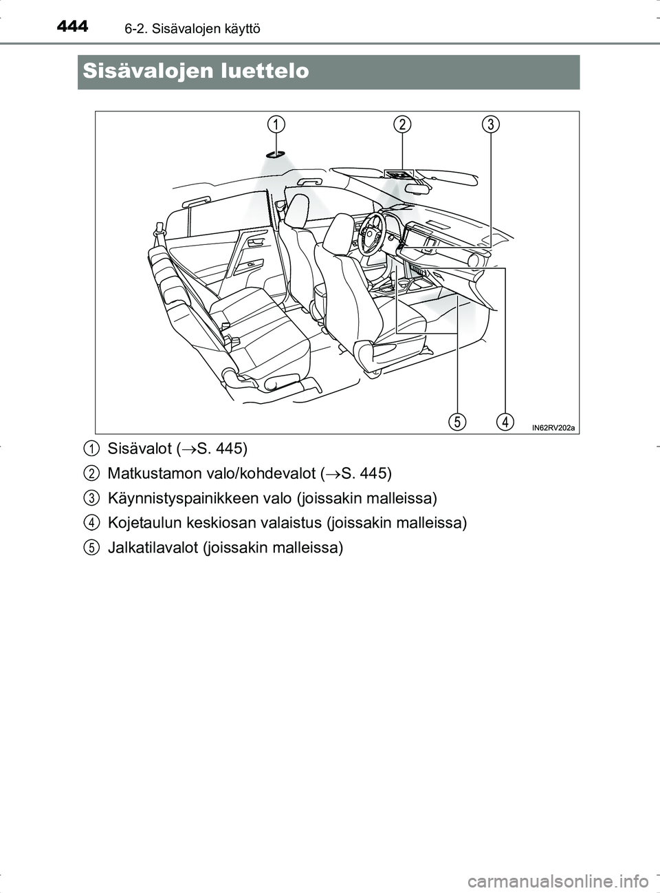 TOYOTA RAV4 2017 Omistajan Käsikirja (in Finnish) 4446-2. Sisävalojen käyttö
OM42753FI
Sisävalojen luettelo
Sisävalot (S. 445)
Matkustamon valo/kohdevalot ( S. 445)
Käynnistyspainikkeen valo (joissakin malleissa)
Kojetaulun keskiosan vala TOYOTA RAV4 2017 Omistajan Käsikirja (in Finnish) 4446-2. Sisävalojen käyttö
OM42753FI
Sisävalojen luettelo
Sisävalot (S. 445)
Matkustamon valo/kohdevalot ( S. 445)
Käynnistyspainikkeen valo (joissakin malleissa)
Kojetaulun keskiosan vala