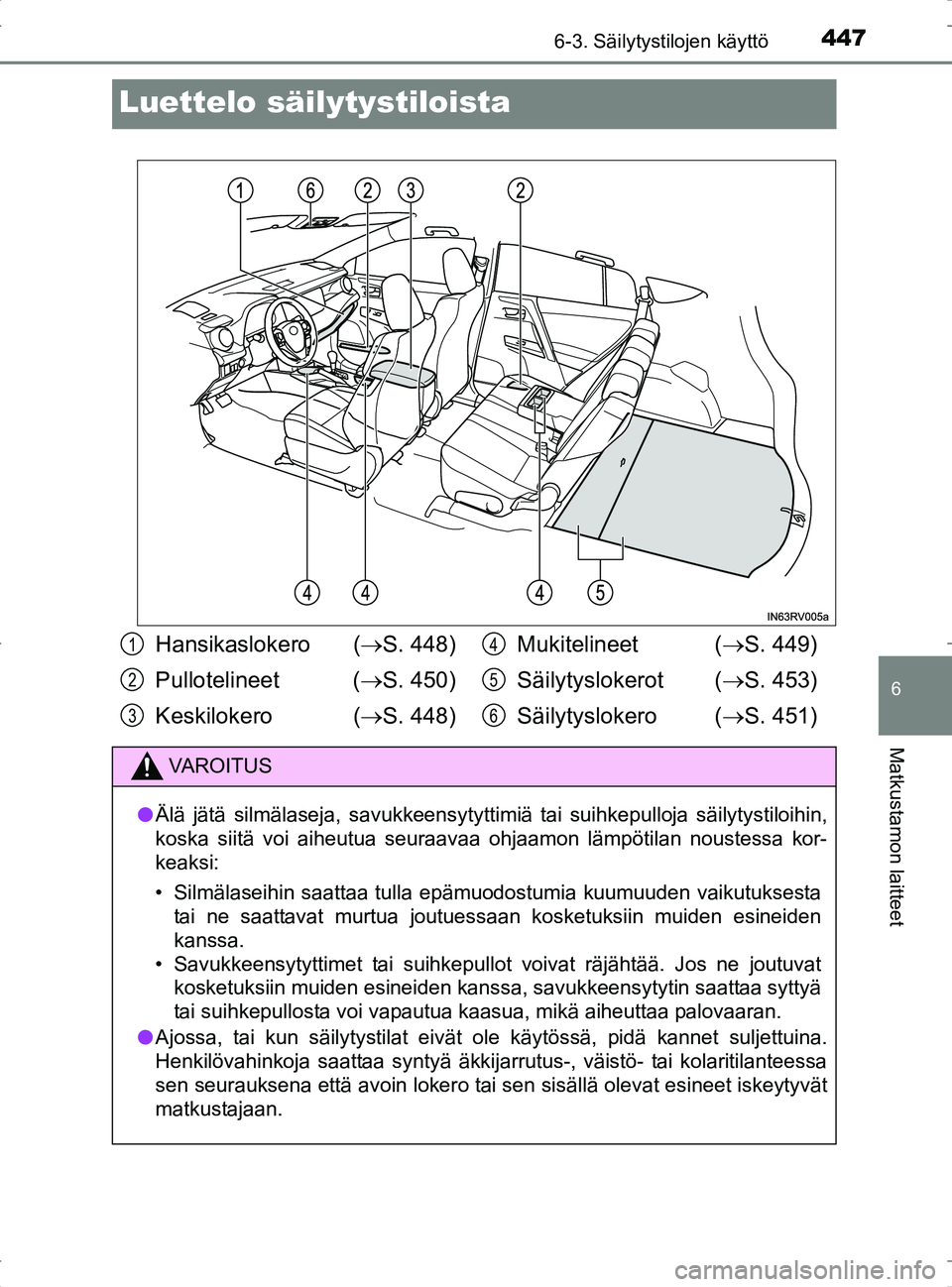TOYOTA RAV4 2017 Omistajan Käsikirja (in Finnish) 4476-3. Säilytystilojen käyttö
OM42753FI
6
Matkustamon laitteet
Luettelo säilytystiloista
Hansikaslokero (S. 448)
Pullotelineet ( S. 450)
Keskilokero ( S. 448) Mukitelineet (
S. 449) TOYOTA RAV4 2017 Omistajan Käsikirja (in Finnish) 4476-3. Säilytystilojen käyttö
OM42753FI
6
Matkustamon laitteet
Luettelo säilytystiloista
Hansikaslokero (S. 448)
Pullotelineet ( S. 450)
Keskilokero ( S. 448) Mukitelineet (
S. 449)