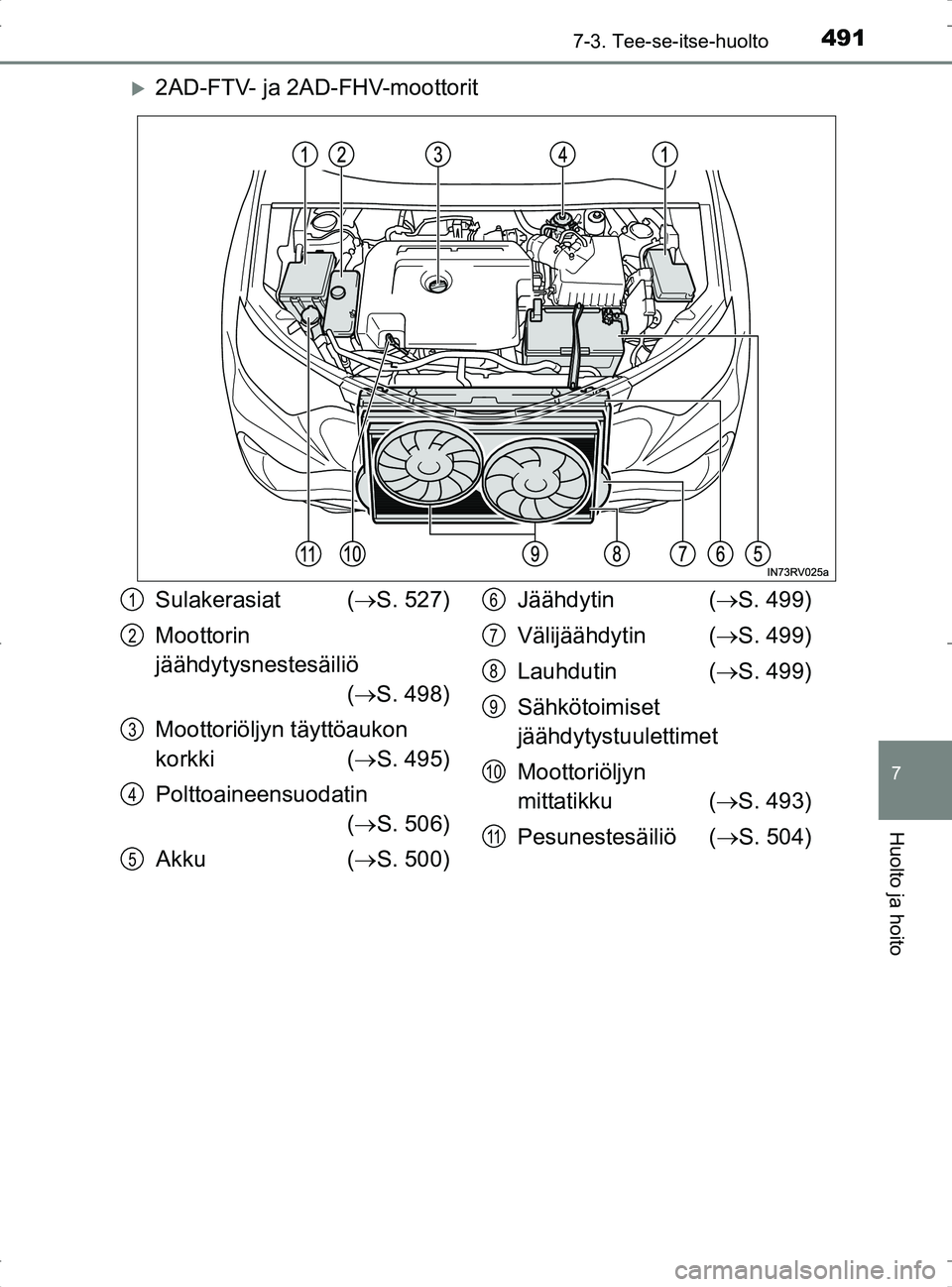 TOYOTA RAV4 2017 Omistajan Käsikirja (in Finnish) 4917-3. Tee-se-itse-huolto
OM42753FI
7
Huolto ja hoito
2AD-FTV- ja 2AD-FHV-moottorit
Sulakerasiat (S. 527)
Moottorin
jäähdytysnestesäiliö ( S. 498)
Moottoriöljyn täyttöaukon
korkki ( TOYOTA RAV4 2017 Omistajan Käsikirja (in Finnish) 4917-3. Tee-se-itse-huolto
OM42753FI
7
Huolto ja hoito
2AD-FTV- ja 2AD-FHV-moottorit
Sulakerasiat (S. 527)
Moottorin
jäähdytysnestesäiliö ( S. 498)
Moottoriöljyn täyttöaukon
korkki (