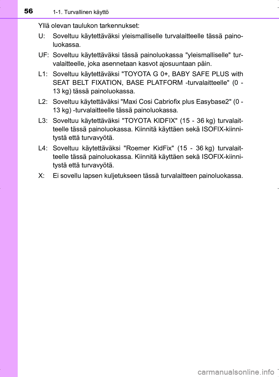 TOYOTA RAV4 2017 Omistajan Käsikirja (in Finnish) 561-1. Turvallinen käyttö
OM42753FI
Yllä olevan taulukon tarkennukset:
U: Soveltuu käytettäväksi yleismalliselle turvalaitteelle tässä paino-
luokassa.
UF: Soveltuu käytettävä ksi tässä p TOYOTA RAV4 2017 Omistajan Käsikirja (in Finnish) 561-1. Turvallinen käyttö
OM42753FI
Yllä olevan taulukon tarkennukset:
U: Soveltuu käytettäväksi yleismalliselle turvalaitteelle tässä paino-
luokassa.
UF: Soveltuu käytettävä ksi tässä p