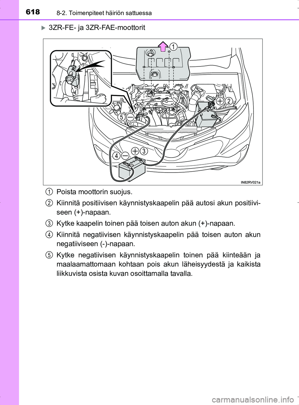 TOYOTA RAV4 2017 Omistajan Käsikirja (in Finnish) 6188-2. Toimenpiteet häiriön sattuessa
OM42753FI
3ZR-FE- ja 3ZR-FAE-moottoritPoista moottorin suojus.
Kiinnitä positiivisen kä ynnistyskaapelin pää autosi akun positiivi-
seen (+)-napaan.
Kyt TOYOTA RAV4 2017 Omistajan Käsikirja (in Finnish) 6188-2. Toimenpiteet häiriön sattuessa
OM42753FI
3ZR-FE- ja 3ZR-FAE-moottoritPoista moottorin suojus.
Kiinnitä positiivisen kä ynnistyskaapelin pää autosi akun positiivi-
seen (+)-napaan.
Kyt