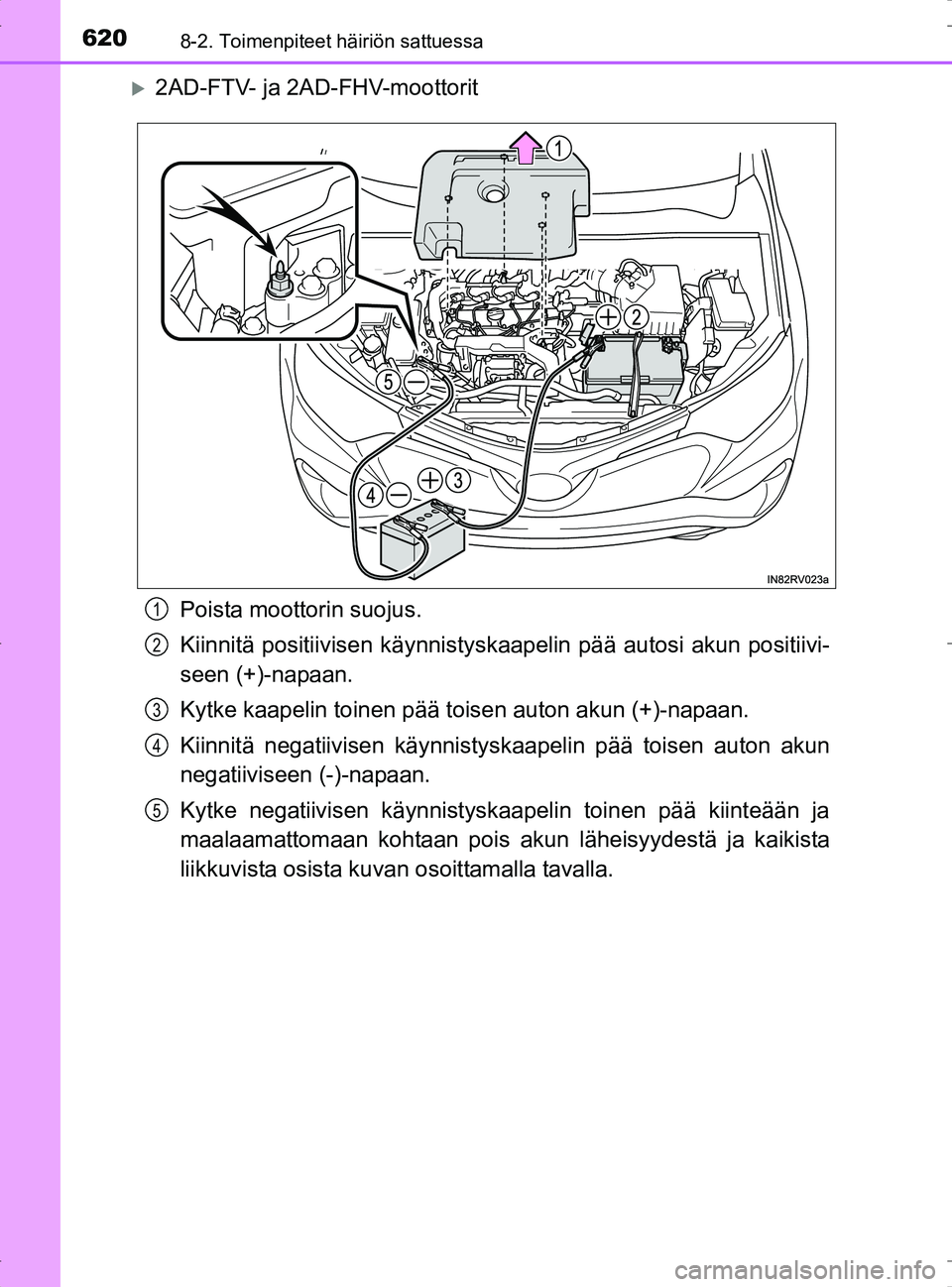 TOYOTA RAV4 2017 Omistajan Käsikirja (in Finnish) 6208-2. Toimenpiteet häiriön sattuessa
OM42753FI
2AD-FTV- ja 2AD-FHV-moottoritPoista moottorin suojus.
Kiinnitä positiivisen kä ynnistyskaapelin pää autosi akun positiivi-
seen (+)-napaan.
Ky TOYOTA RAV4 2017 Omistajan Käsikirja (in Finnish) 6208-2. Toimenpiteet häiriön sattuessa
OM42753FI
2AD-FTV- ja 2AD-FHV-moottoritPoista moottorin suojus.
Kiinnitä positiivisen kä ynnistyskaapelin pää autosi akun positiivi-
seen (+)-napaan.
Ky
