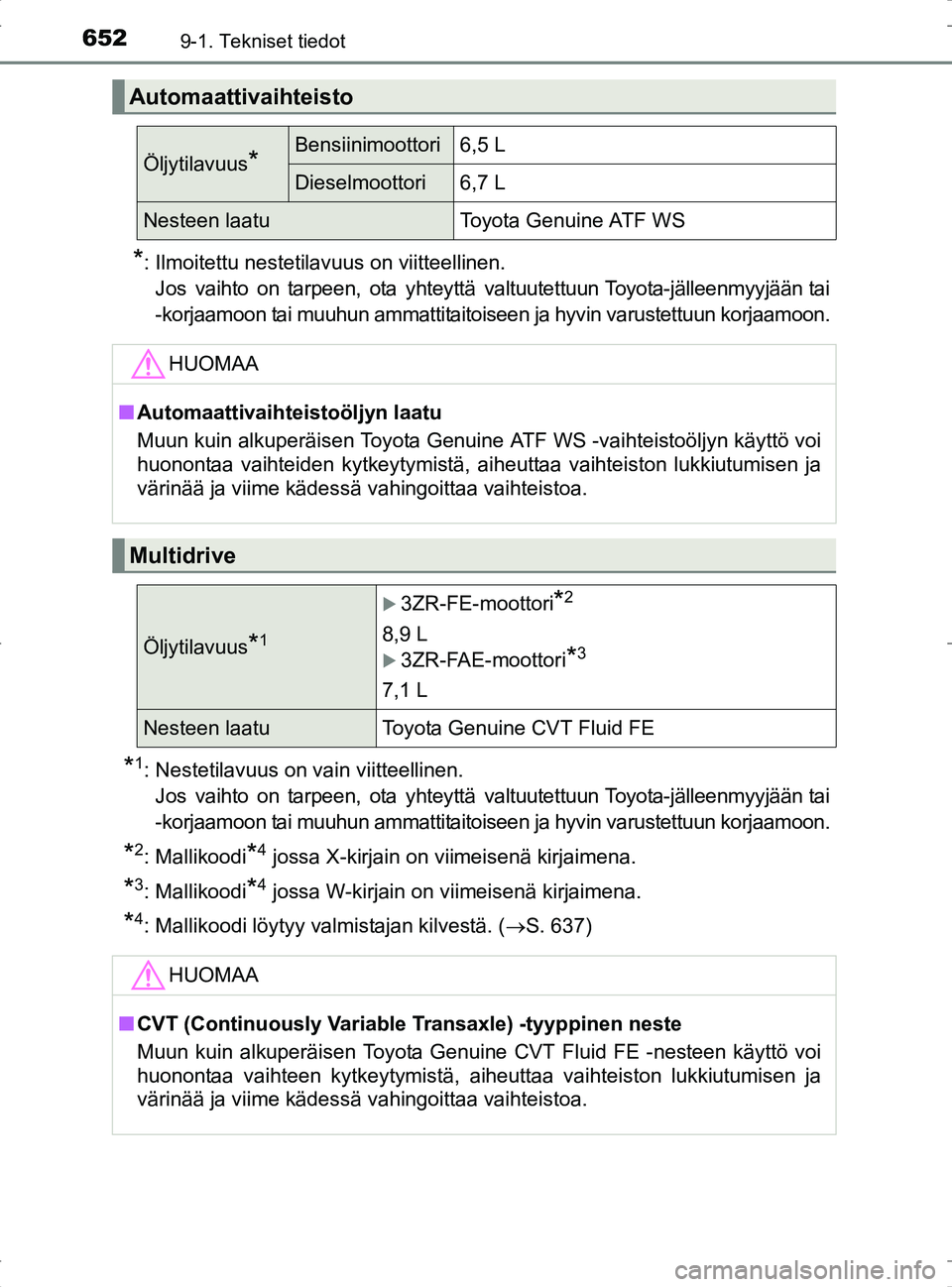 TOYOTA RAV4 2017 Omistajan Käsikirja (in Finnish) 6529-1. Tekniset tiedot
OM42753FI
*: Ilmoitettu nestetilavuus on viitteellinen.Jos vaihto on tarpeen, ota yhteyttä valtuutettuun Toyota-jälleenmyyjään tai
-korjaamoon tai muuhun ammattitaitoiseen TOYOTA RAV4 2017 Omistajan Käsikirja (in Finnish) 6529-1. Tekniset tiedot
OM42753FI
*: Ilmoitettu nestetilavuus on viitteellinen.Jos vaihto on tarpeen, ota yhteyttä valtuutettuun Toyota-jälleenmyyjään tai
-korjaamoon tai muuhun ammattitaitoiseen