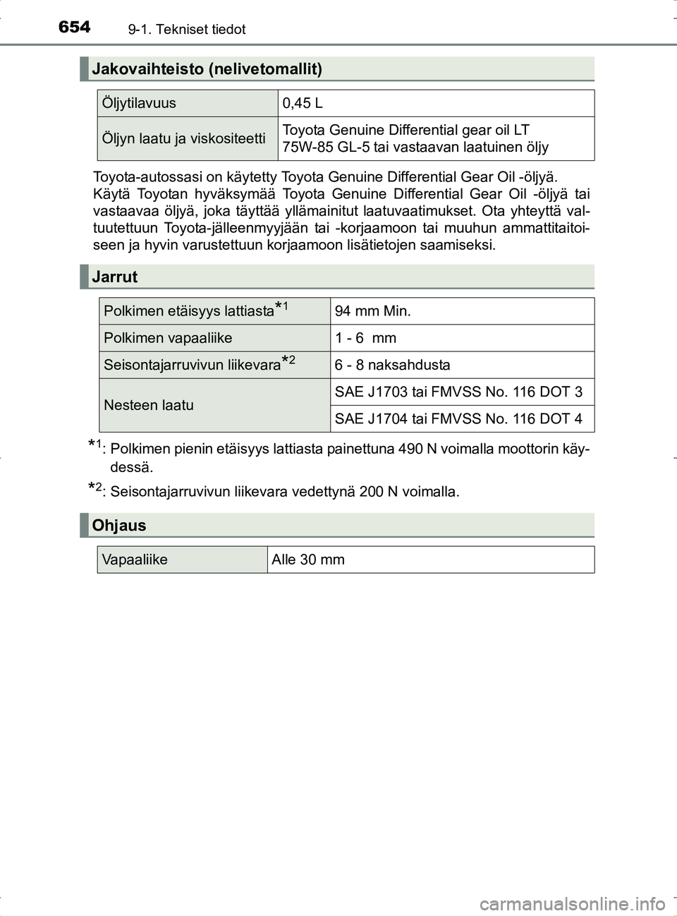 TOYOTA RAV4 2017 Omistajan Käsikirja (in Finnish) 6549-1. Tekniset tiedot
OM42753FIToyota-autossasi on käytetty Toyota Genuine Differential Gear Oil -öljyä.
Käytä Toyotan hyväksymää Toyota Genuine Differential Gear Oil -öljyä tai
vastaavaa TOYOTA RAV4 2017 Omistajan Käsikirja (in Finnish) 6549-1. Tekniset tiedot
OM42753FIToyota-autossasi on käytetty Toyota Genuine Differential Gear Oil -öljyä.
Käytä Toyotan hyväksymää Toyota Genuine Differential Gear Oil -öljyä tai
vastaavaa